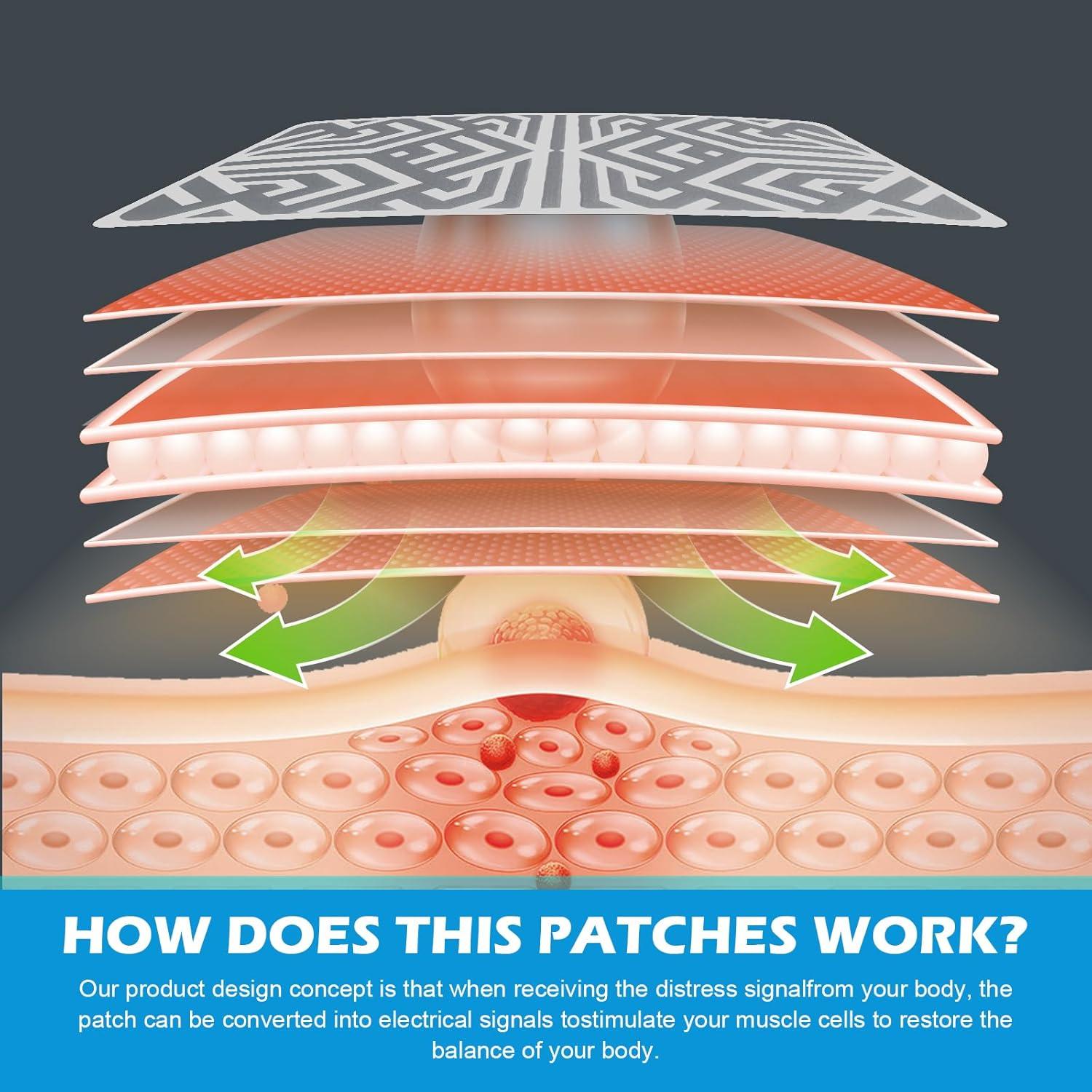 Parche Reutilizable para Alivio del Dolor SKAYAH - Grande 7.7x16 cm