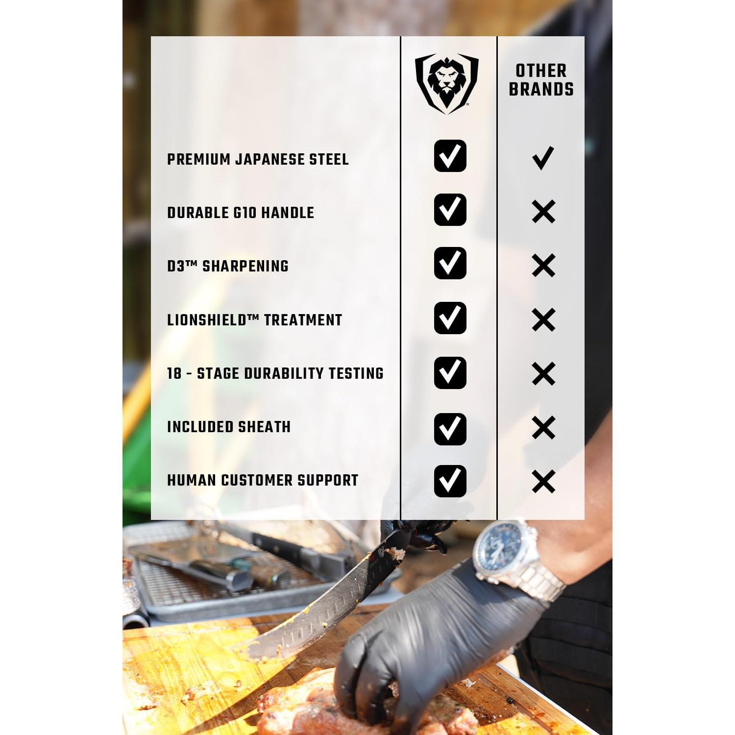 Cuchillo de Carnicero Dalstrong 25.4 cm AUS-10V G10