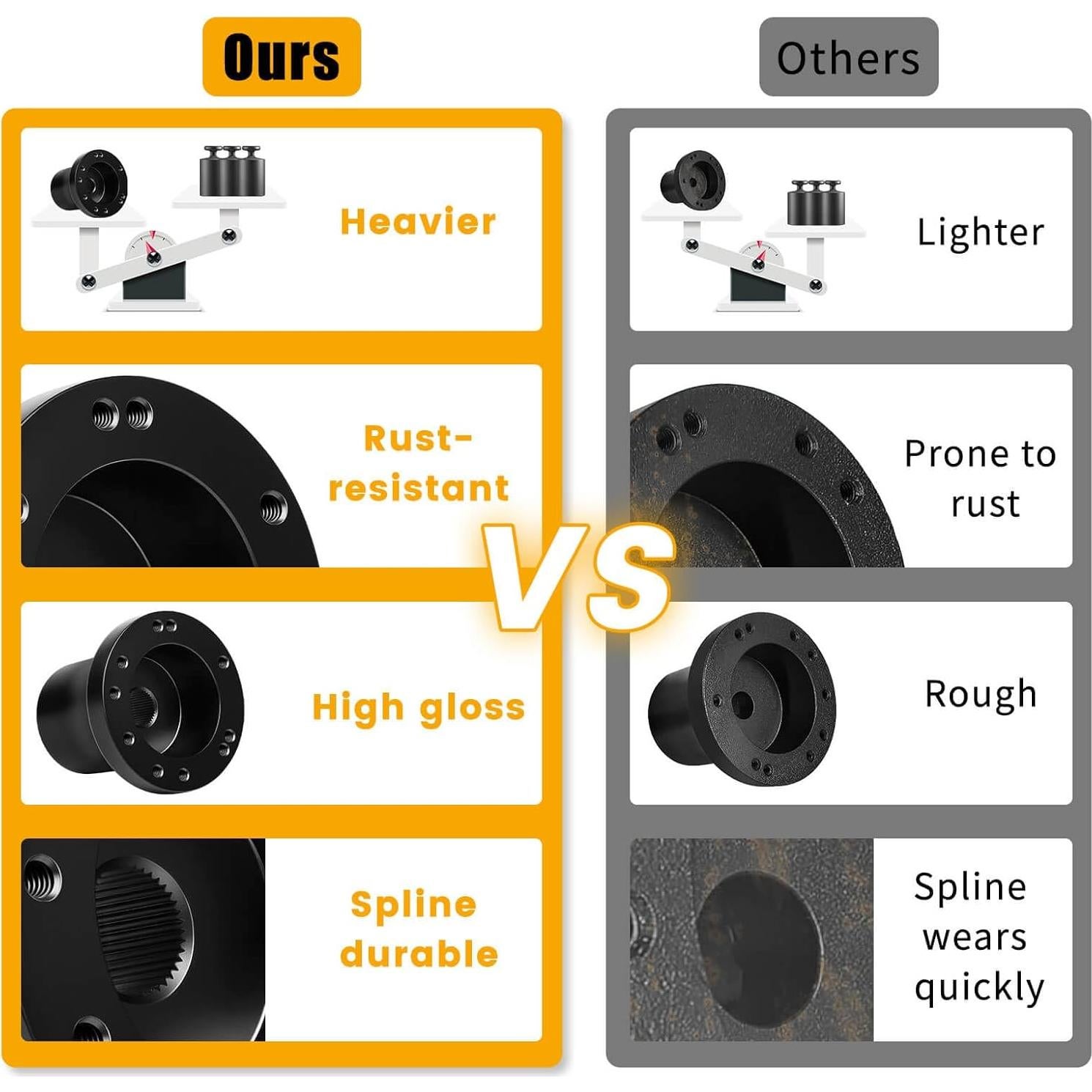 Adaptador de Eje de Volante MOSNAI para Carritos de Golf Yamaha