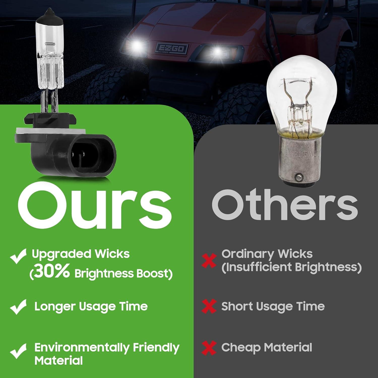 Bombilla Halógena 10L0L 12V 37W para Carrito de Golf - Paquete de 2