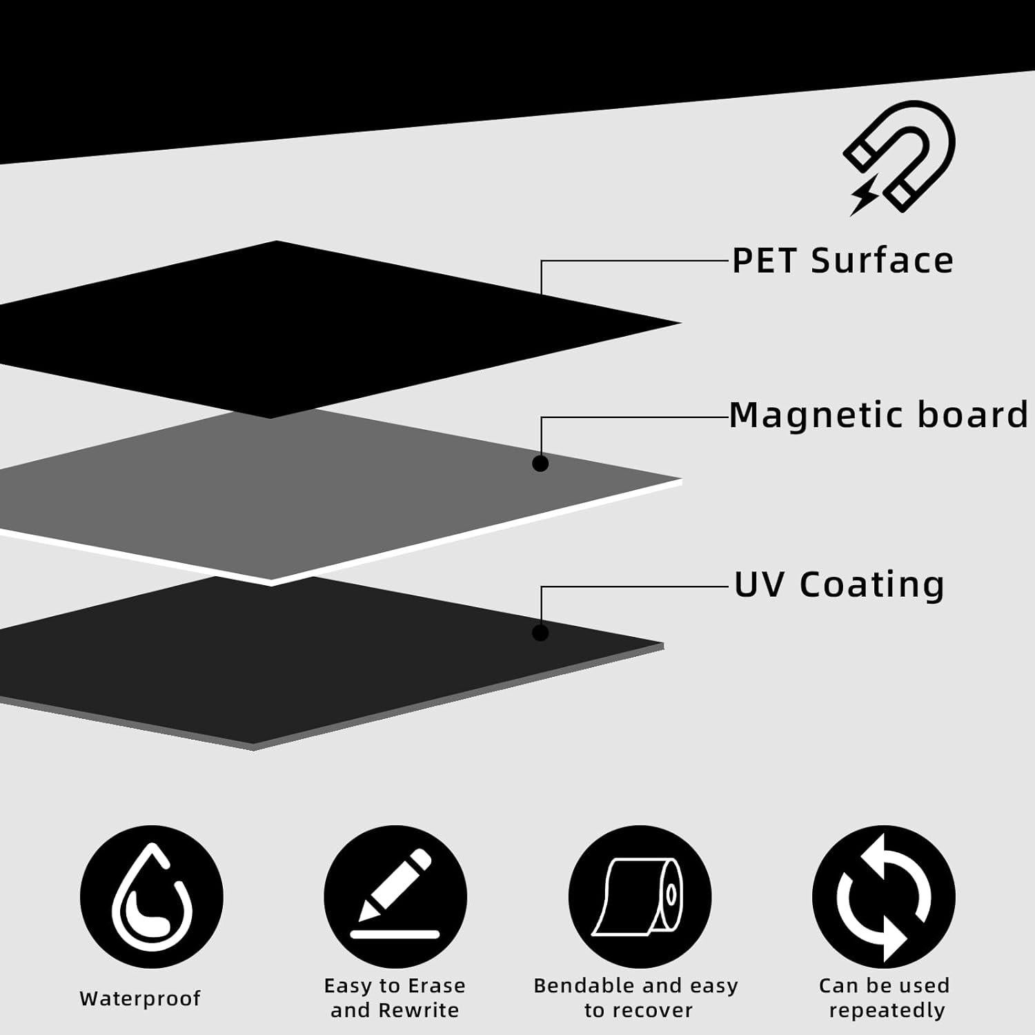 Tablero Magnético Negro 2pack Yunihome 20x30 cm PVC