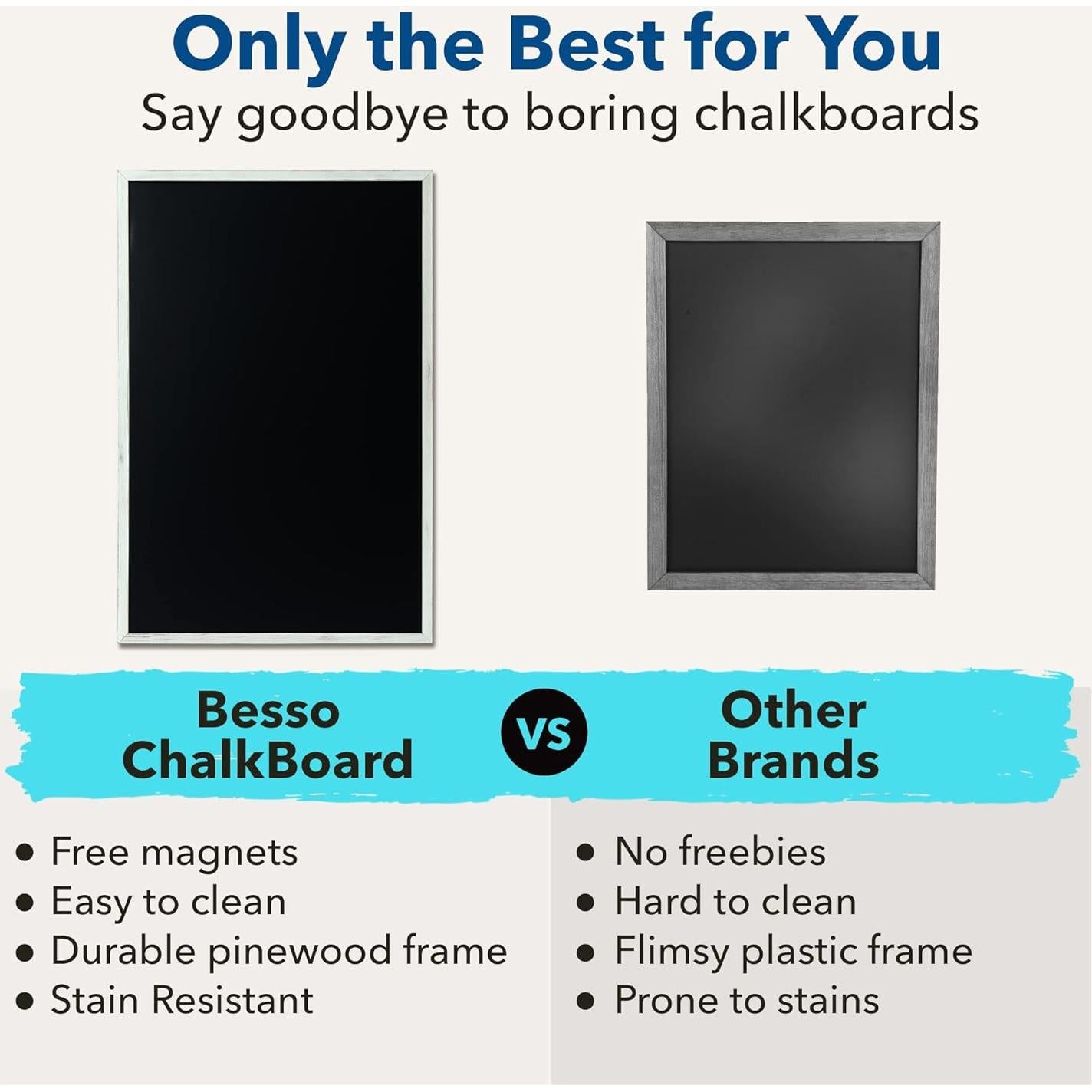 Pizarra Magnética de Tiza Besso 91x61 cm con Marco de Madera