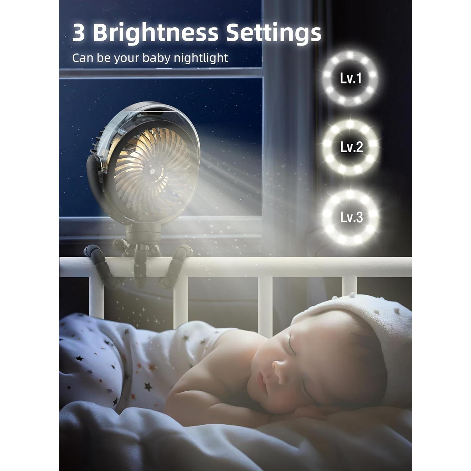 Ventilador de Cochecito Wavmill con Nebulización 6000mAh