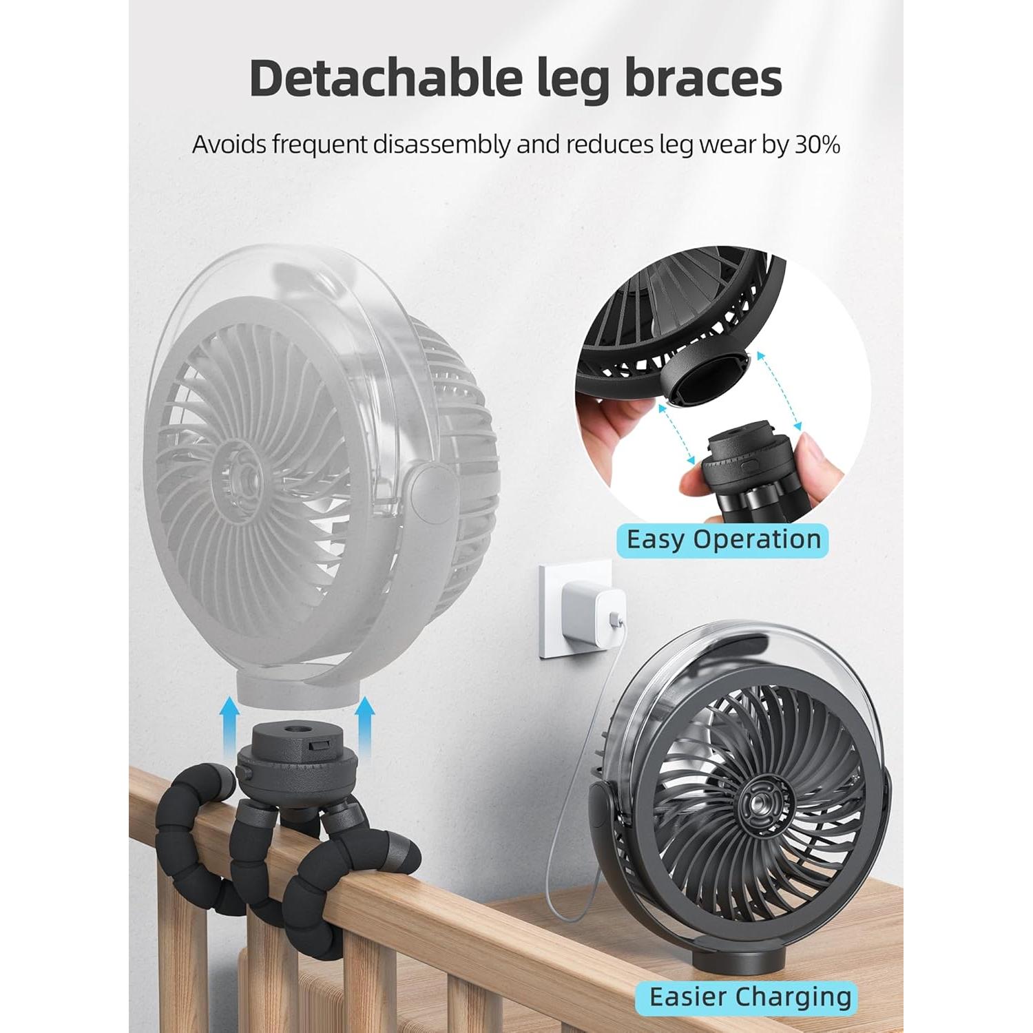 Ventilador de Cochecito Wavmill con Nebulización 6000mAh