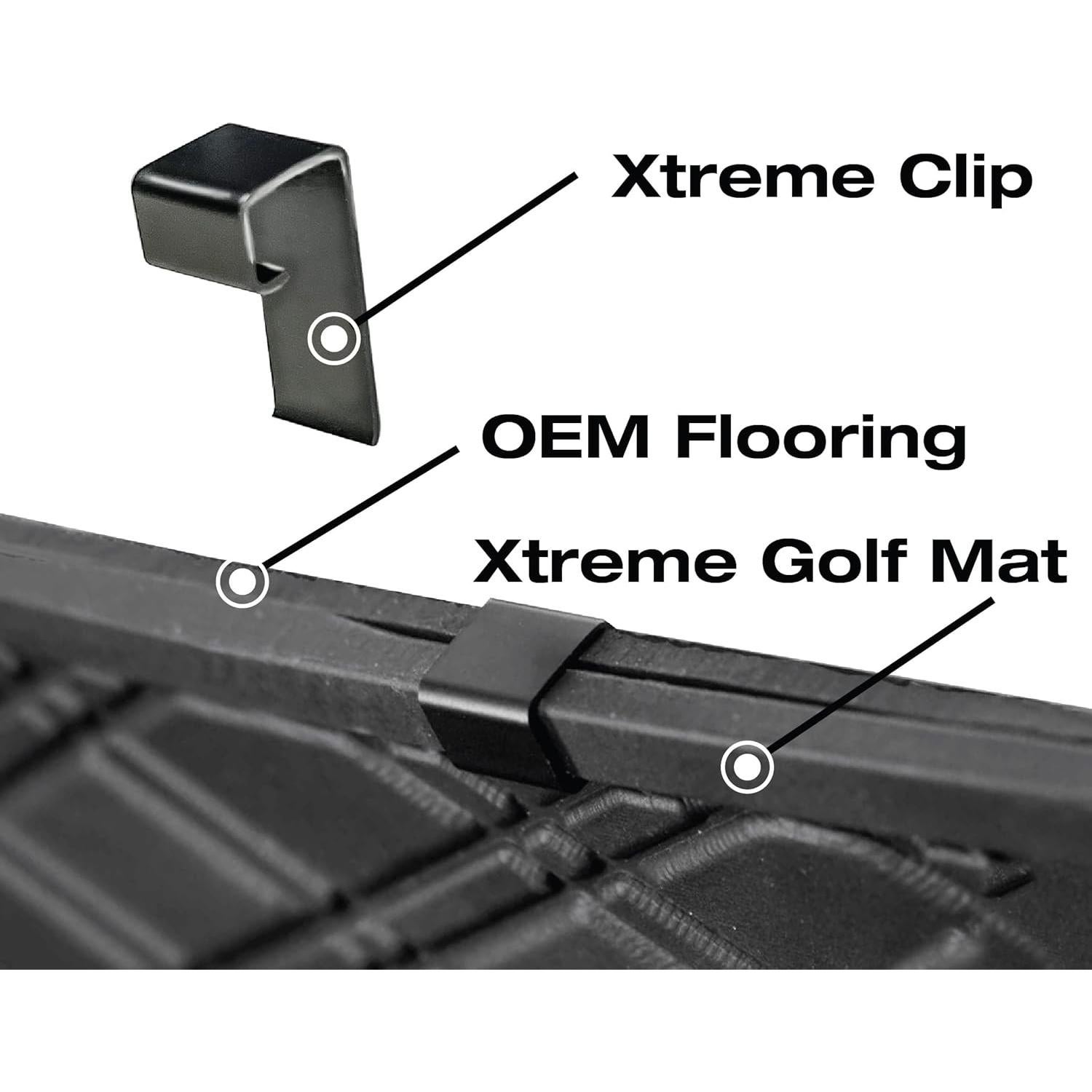 Alfombrilla de Goma Xtreme para Carro de Golf Yamaha DR2 - Todo Negro