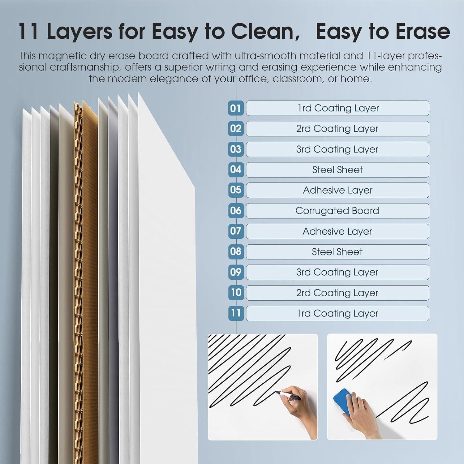 Caballete Pizarra Blanca MaxGear 91.44x60.96 cm Altura Ajustable