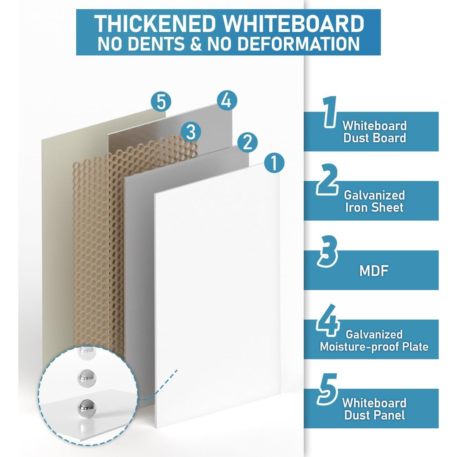 Pizarra Blanca Móvil Nicpro 91.44x60.96cm Ajustable con Ruedas