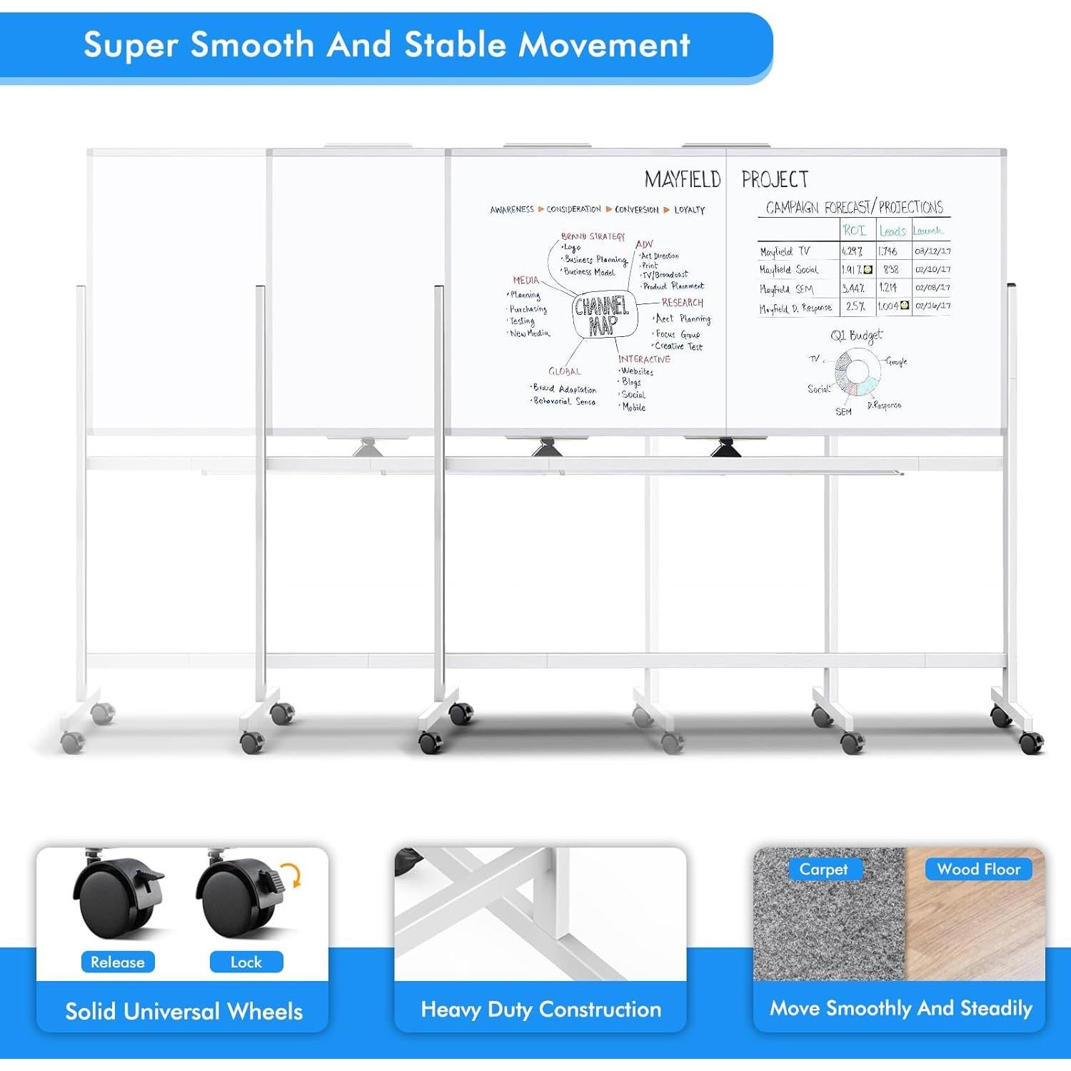 Pizarra Blanca Rodante Doble Cara Maxtek 182.88x101.6 cm