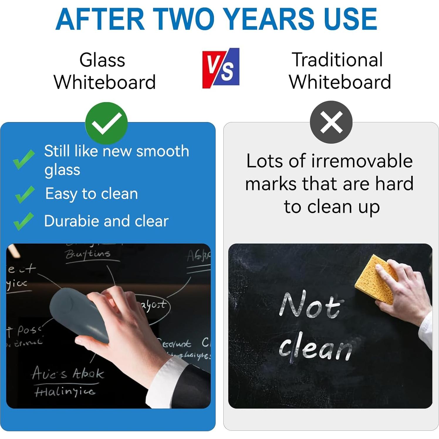 Tablero de Vidrio Magnético 122x91cm TWISBAY Negro