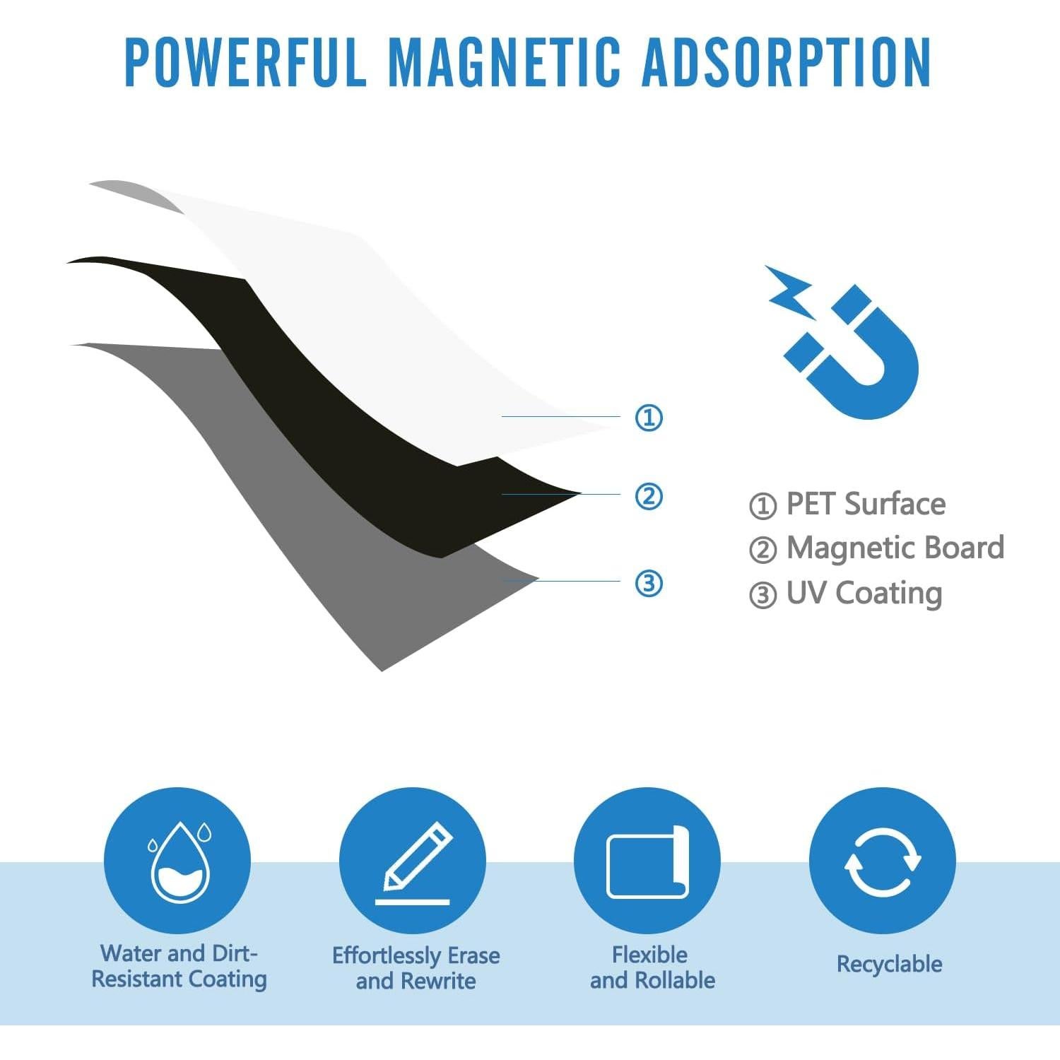 Pizarra Magnética Borrado en Seco JinHuiCheng 30x40 cm
