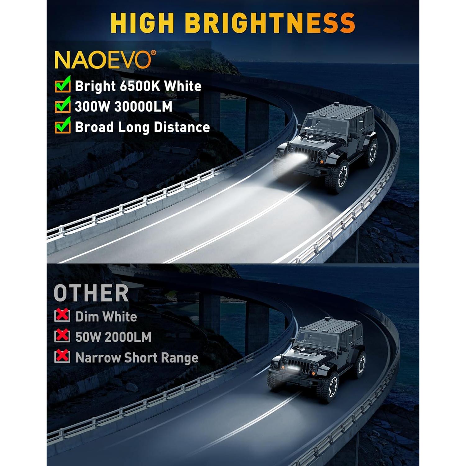 Barra de Luz LED NAOEVO 30 cm 300W 30000LM Blanca Offroad