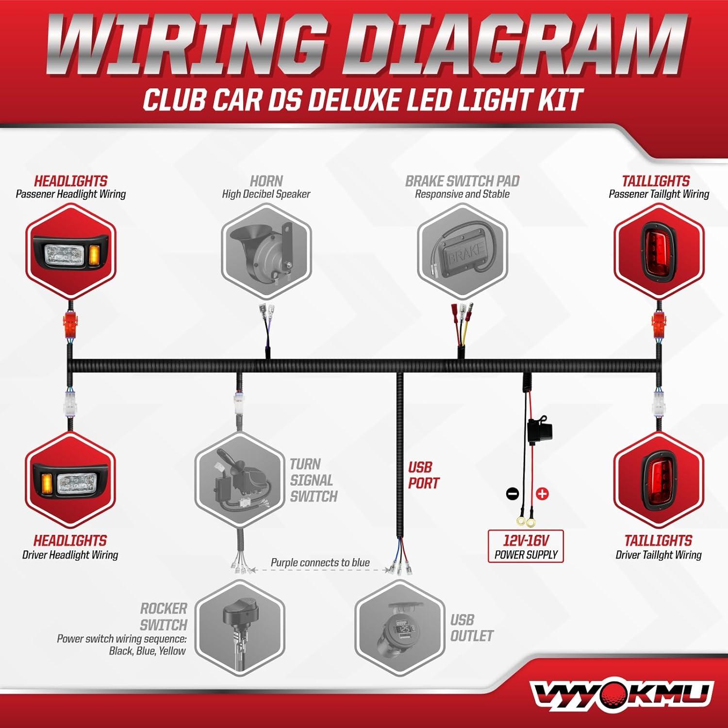 Kit de Faros y Luces Traseras LED VYYOKMU para Carrito Golf DS
