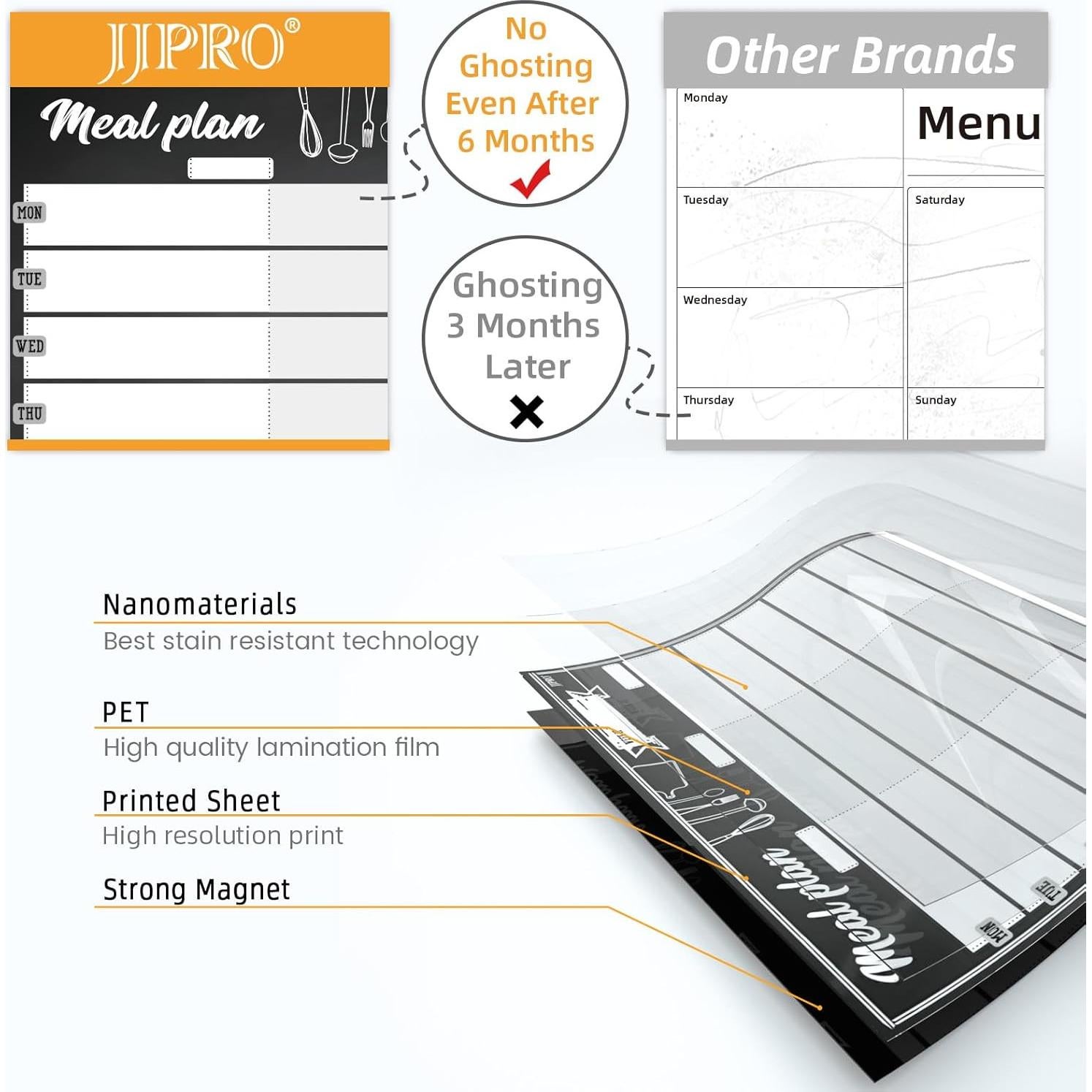 Calendario Mensual y Planificador de Comidas JJPRO Magnético 36.83x27.94cm