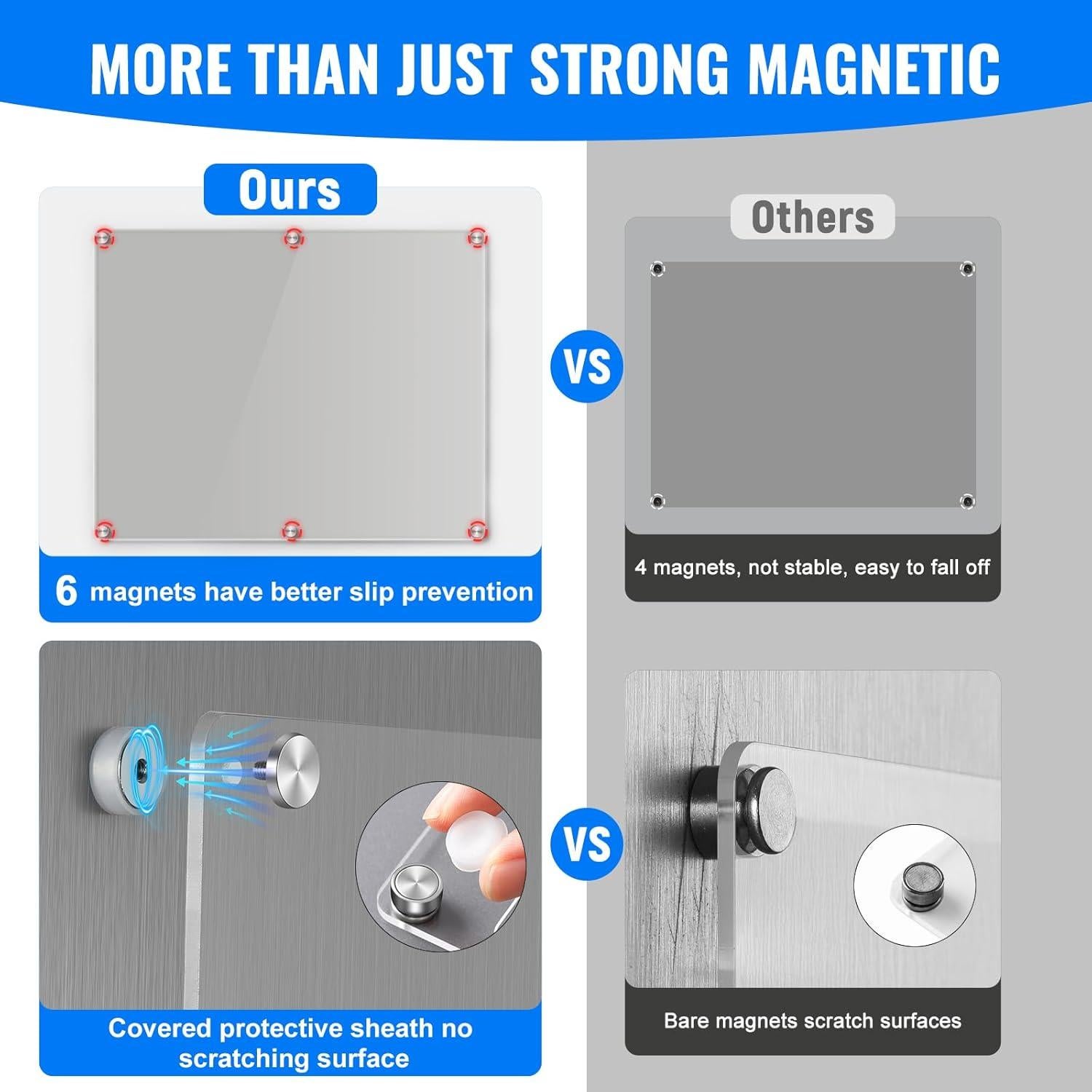 Pizarra Blanca Magnética Acrílica LANDNEOO 36.83 x 29.21 cm