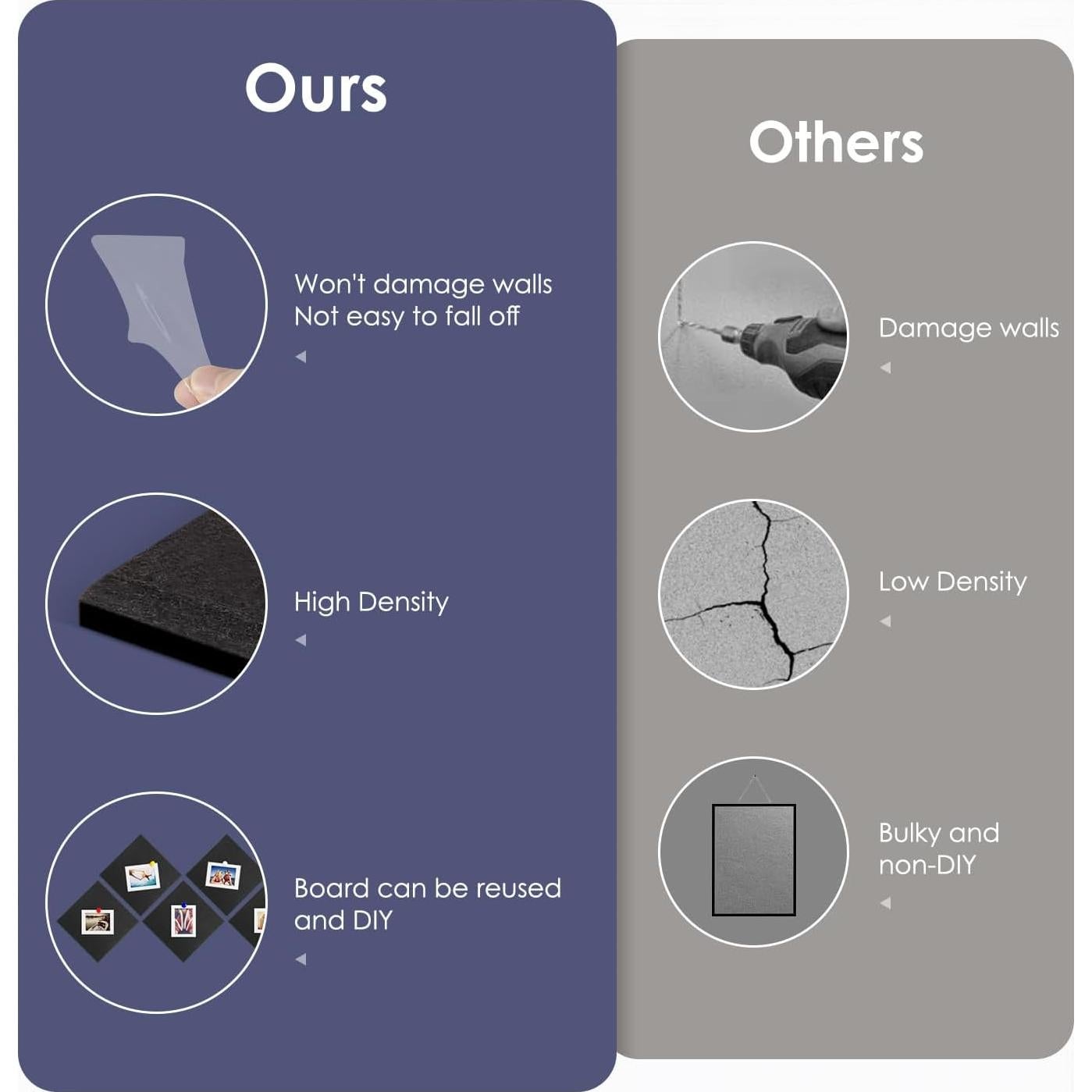 Tablero de Corcho PATTENGO 121.92x91.44cm Paquete de 12 Negro