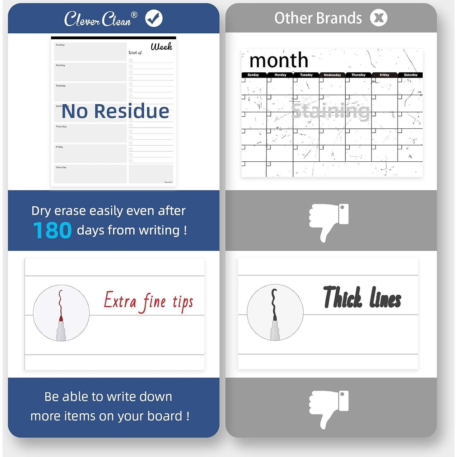 Calendario Semanal Magnético Clever Clean 25x30 cm con 6 Marcadores