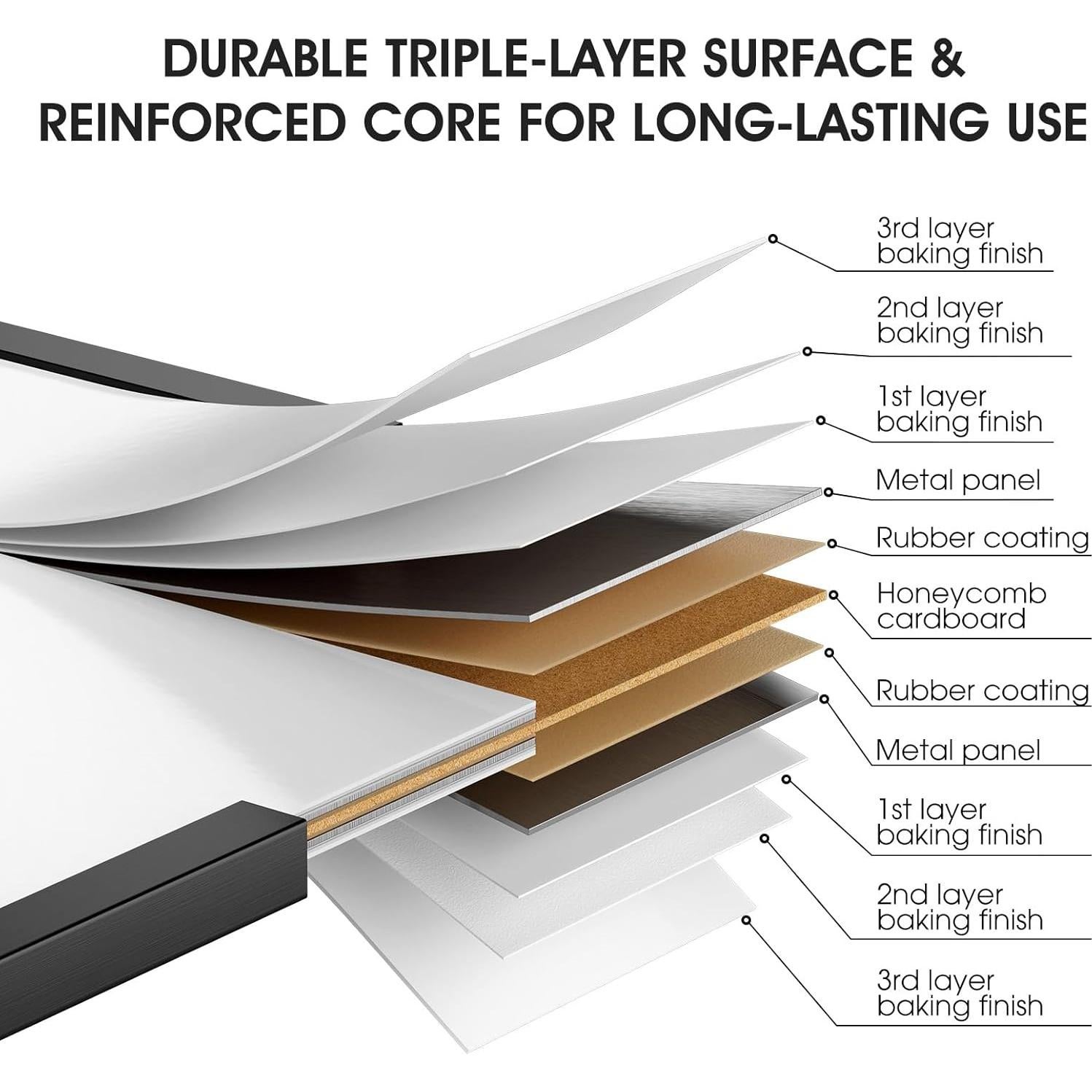 Calendario Semanal Magnético MaxGear 40x30cm Doble Cara