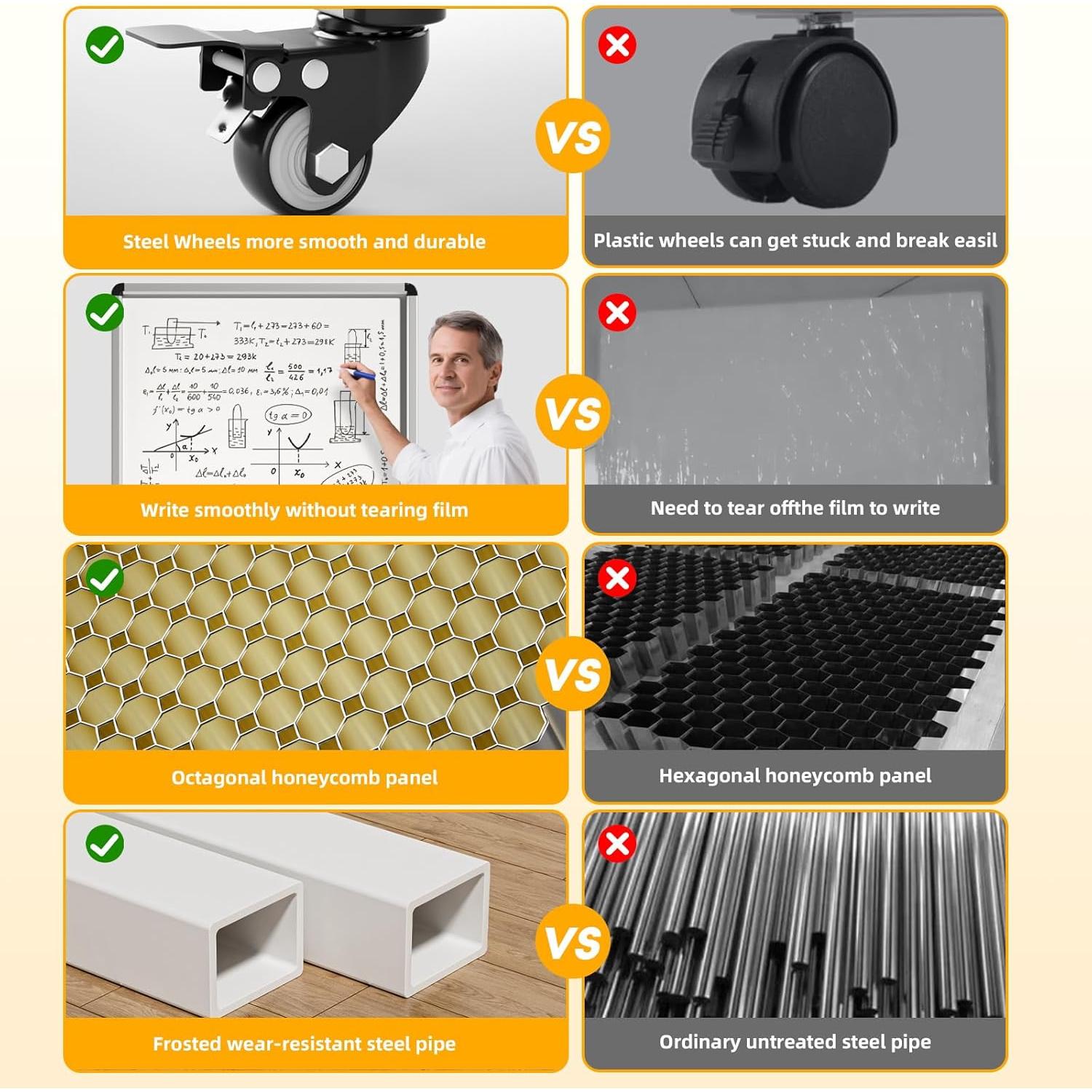 Pizarra Blanca Móvil Magnética Doble Cara jwviachal 121.9 cm