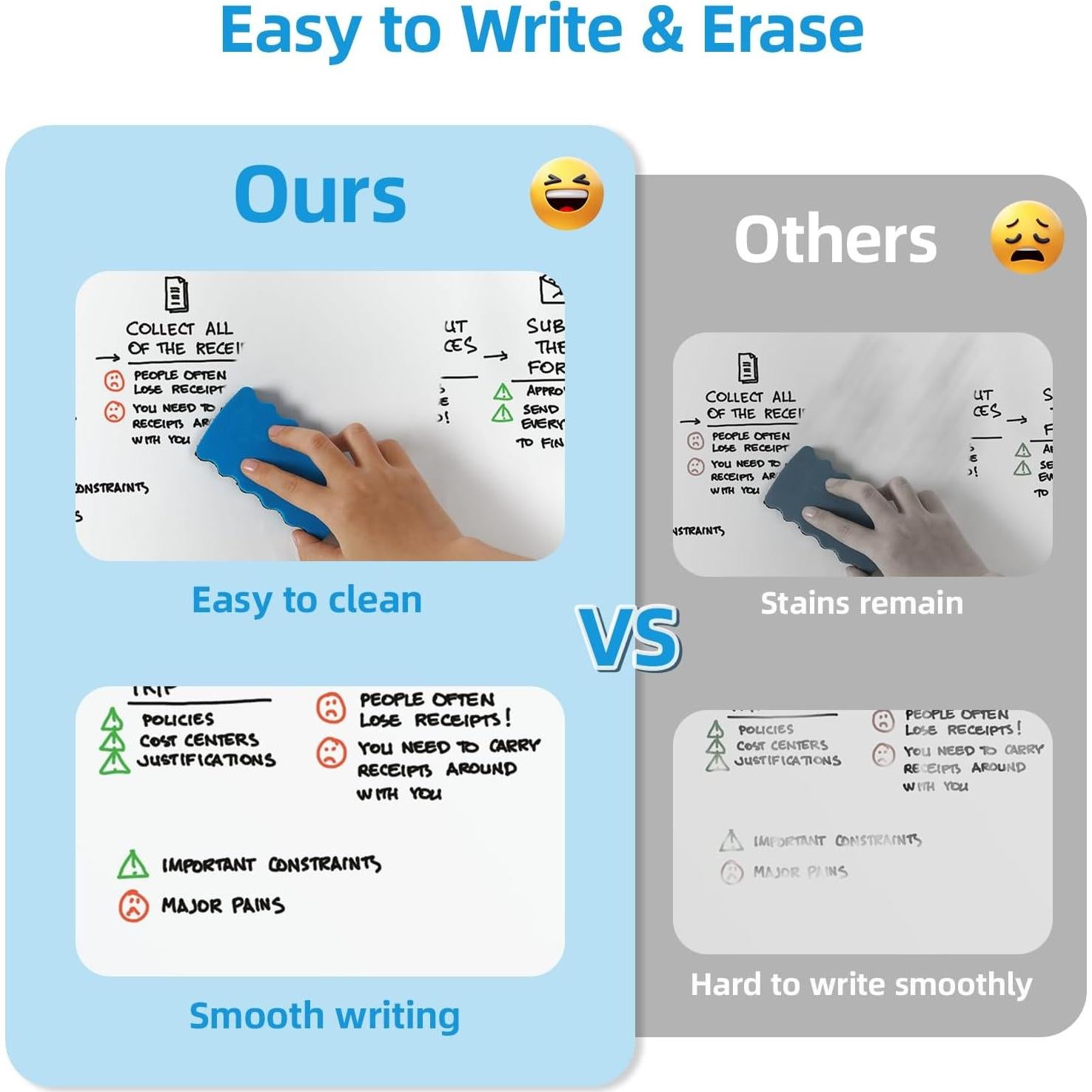 Pizarra Blanca Magnética Doble Cara VOWNER 182.88x101.6cm