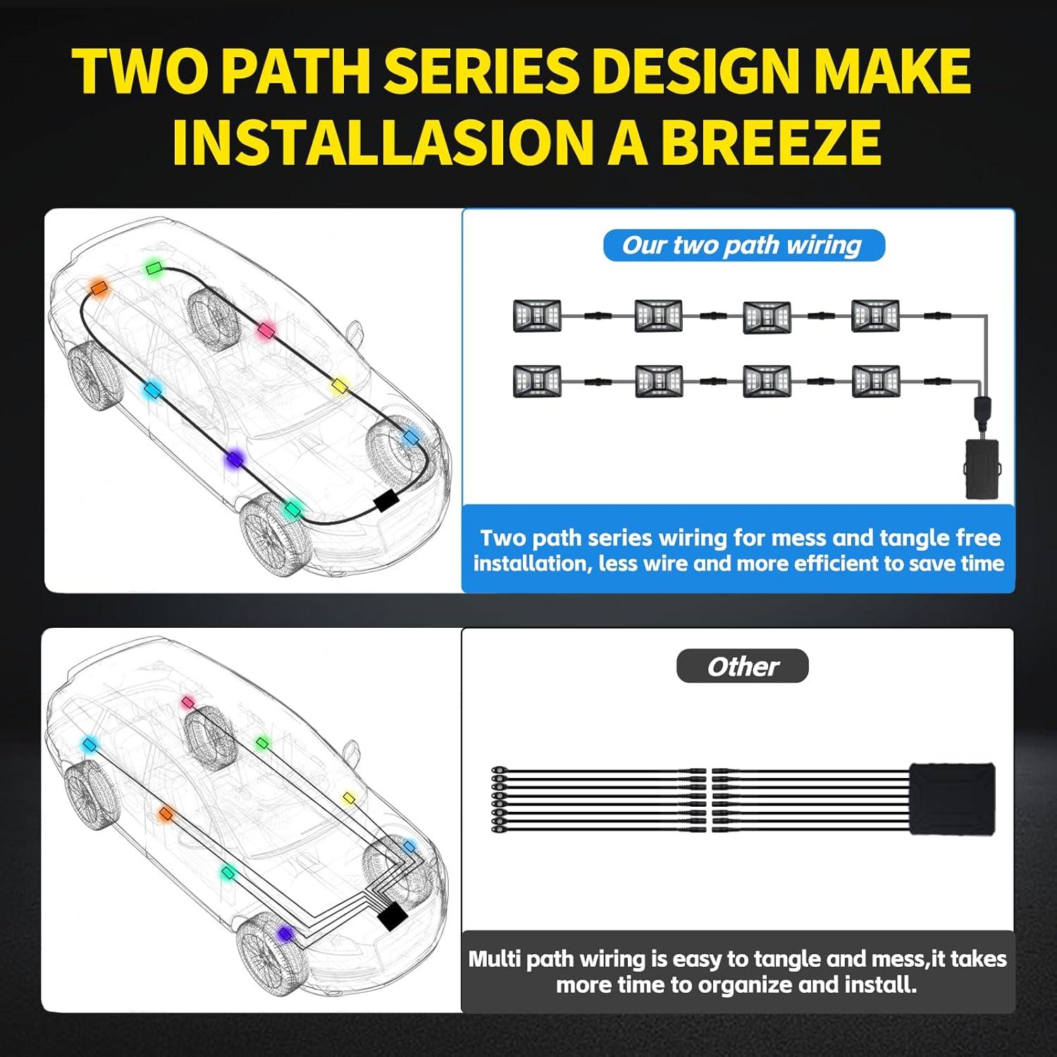 Luces de Rock RGB Auto Buero 8 Pods Impermeables Control Remoto