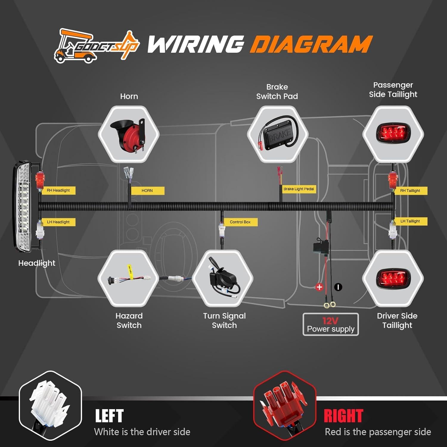 Kit de Luz LED Deluxe para Carritos de Golf EZGO TXT 1996-2013