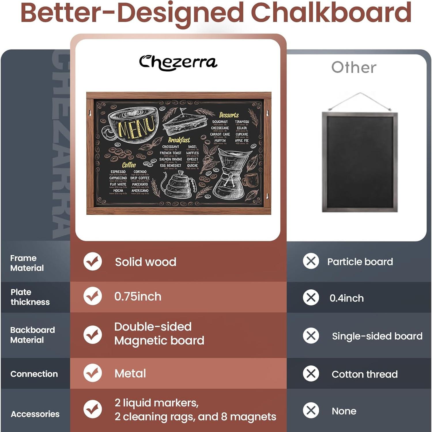 Pizarra Magnética Doble Cara Chezerra 61x41cm con Marcadores