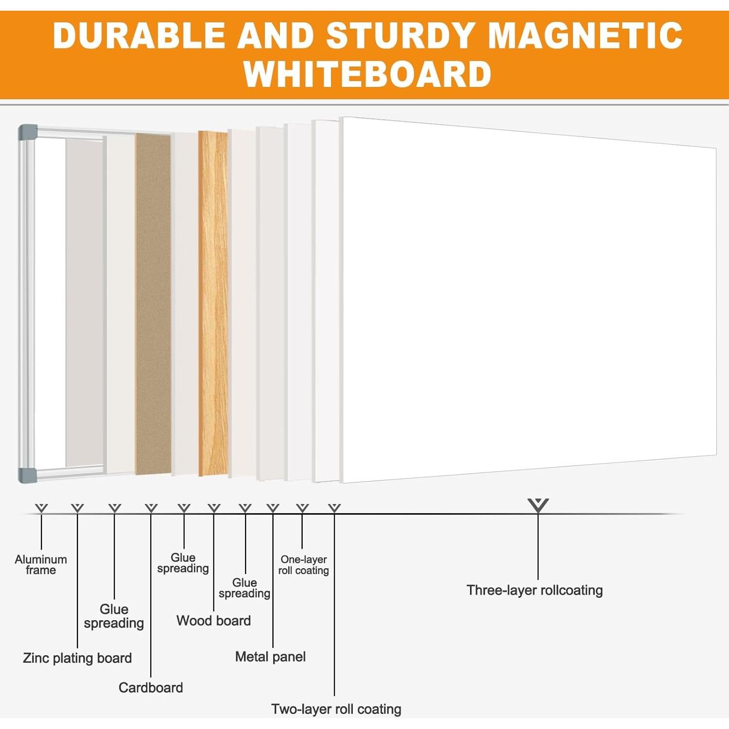 Pizarra Blanca Magnética H-Qprobd 182.88x101.6cm con Accesorios