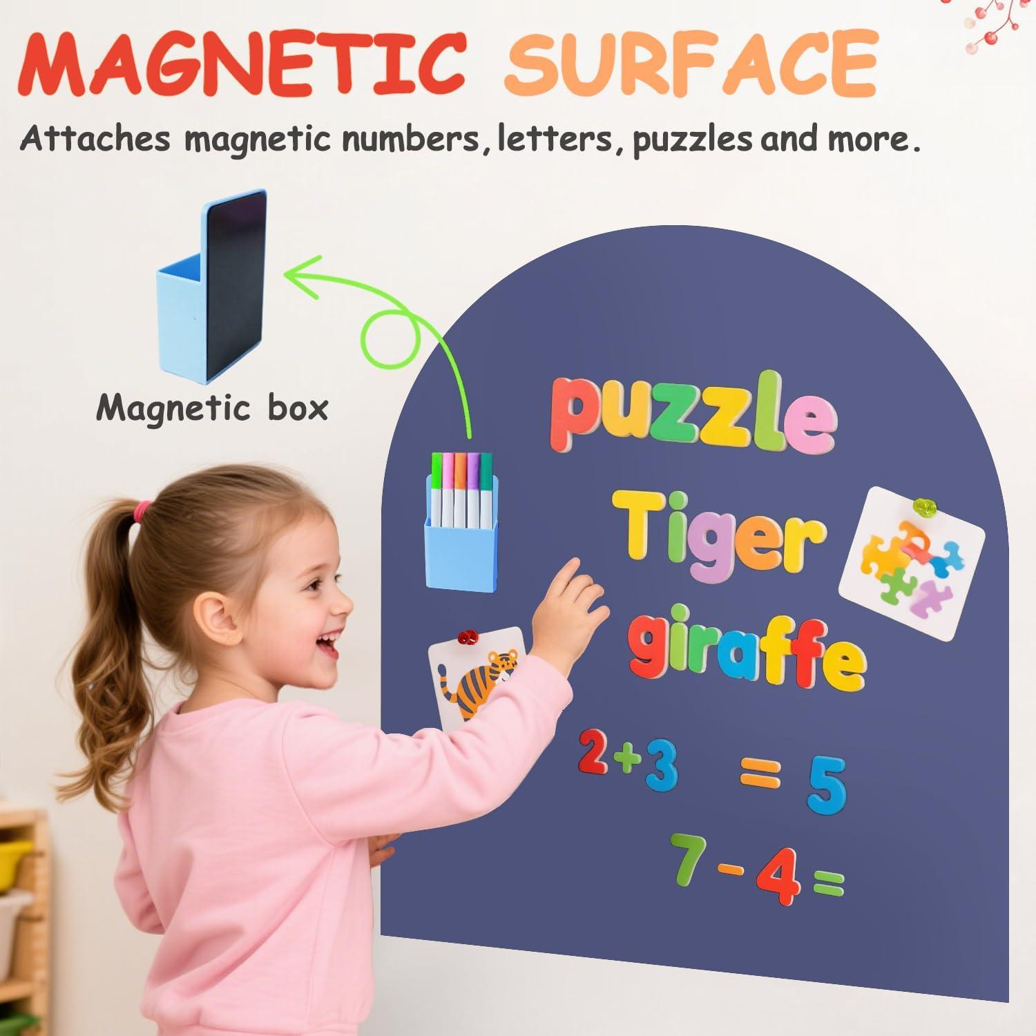 Calcomanía Magnética de Pared OMKSIH 101.6x81.3 cm Azul