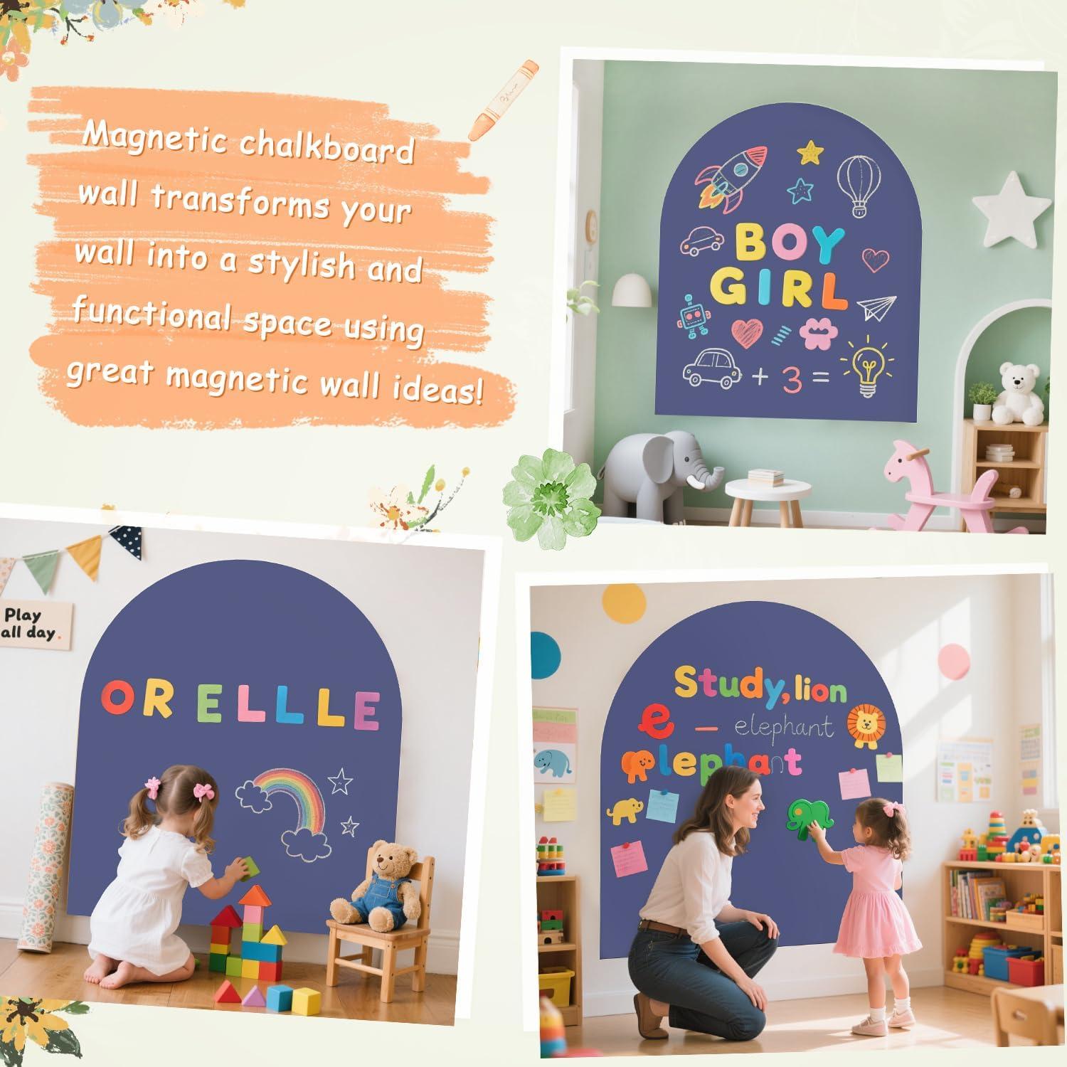 Calcomanía Magnética de Pared OMKSIH 101.6x81.3 cm Azul