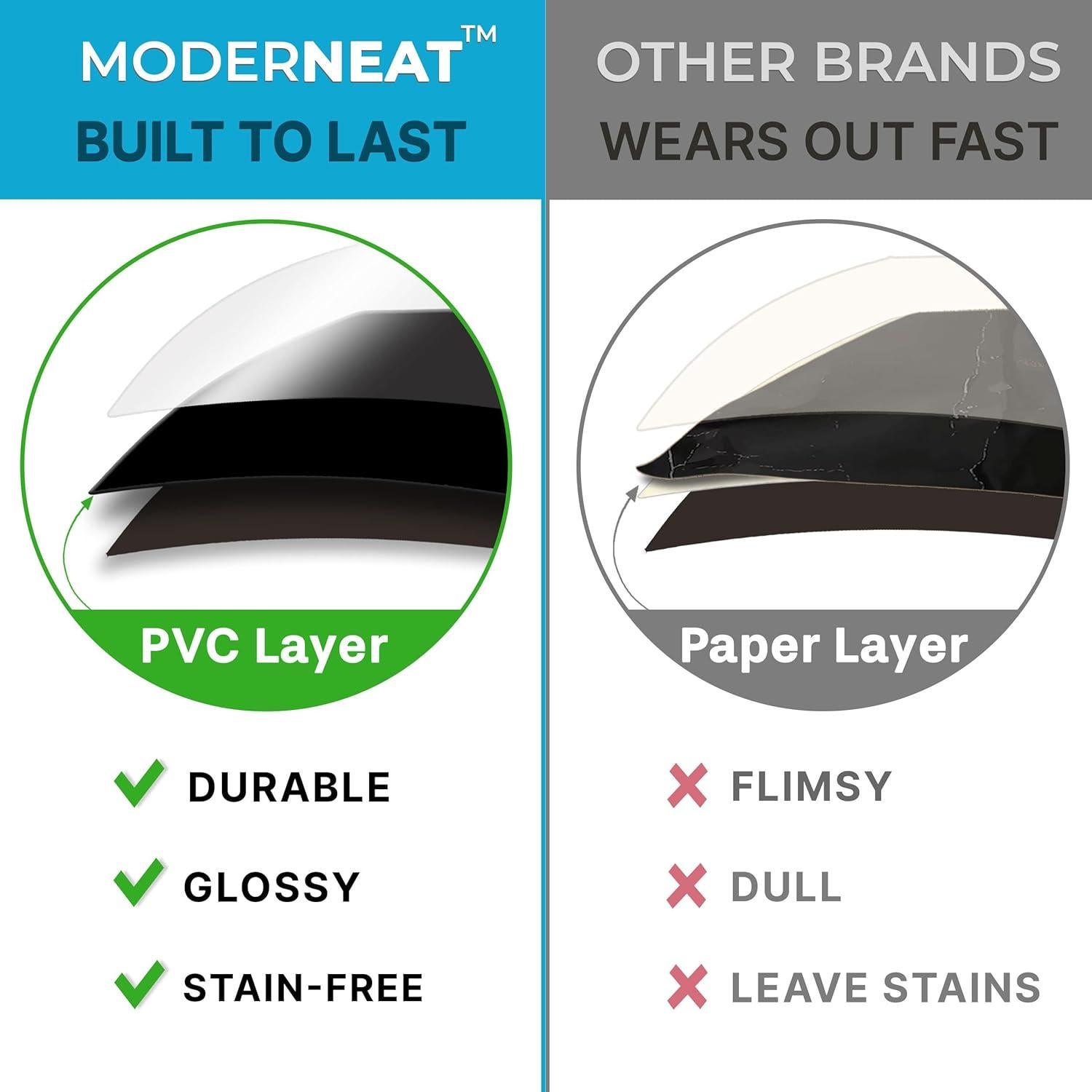 Pizarra Magnética para Nevera MODERNEAT 29.2x38.1 cm + Menú 17.8x22.9 cm