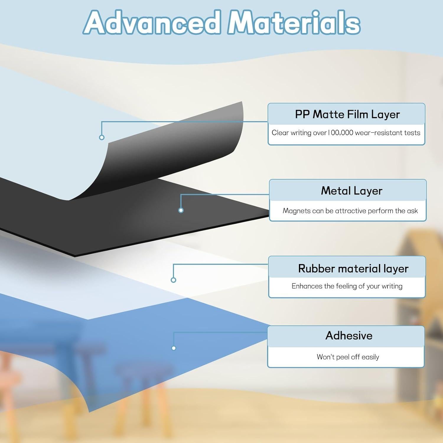 Pizarra Magnética Autoadhesiva 101.6x81.3cm xmagnn Azul