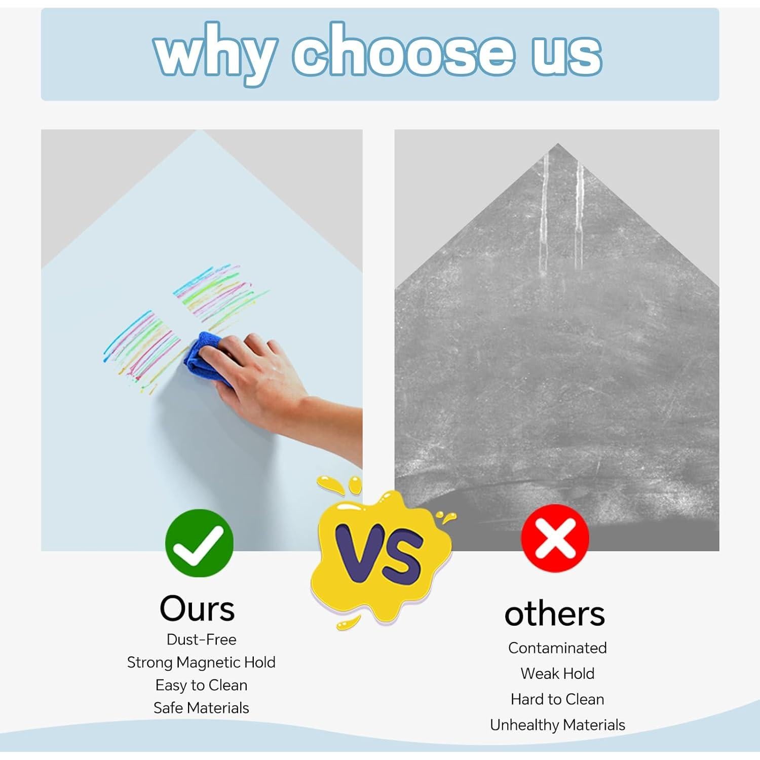 Pizarra Magnética Autoadhesiva 101.6x81.3cm xmagnn Azul