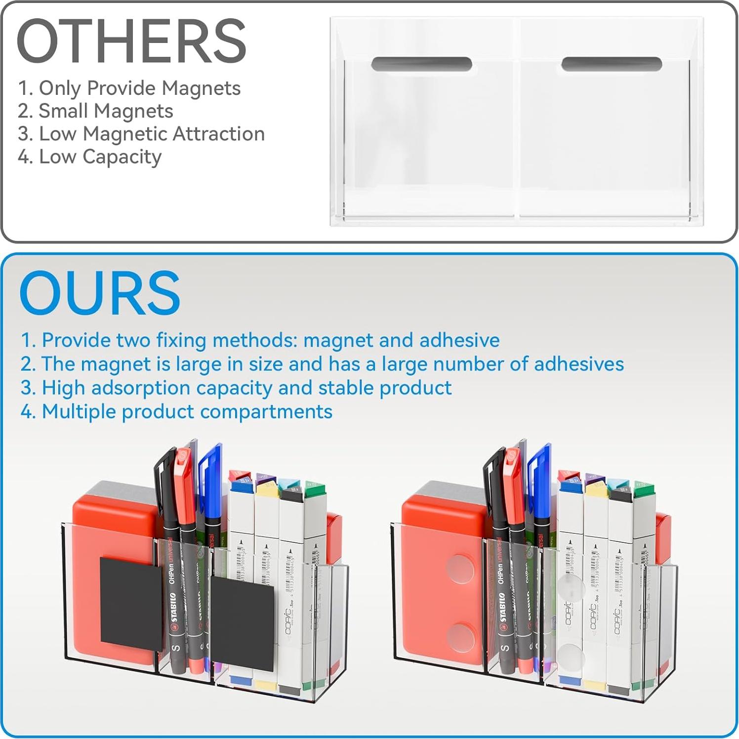 Soporte Magnético para Marcadores Yieach - Acrílico Transparente
