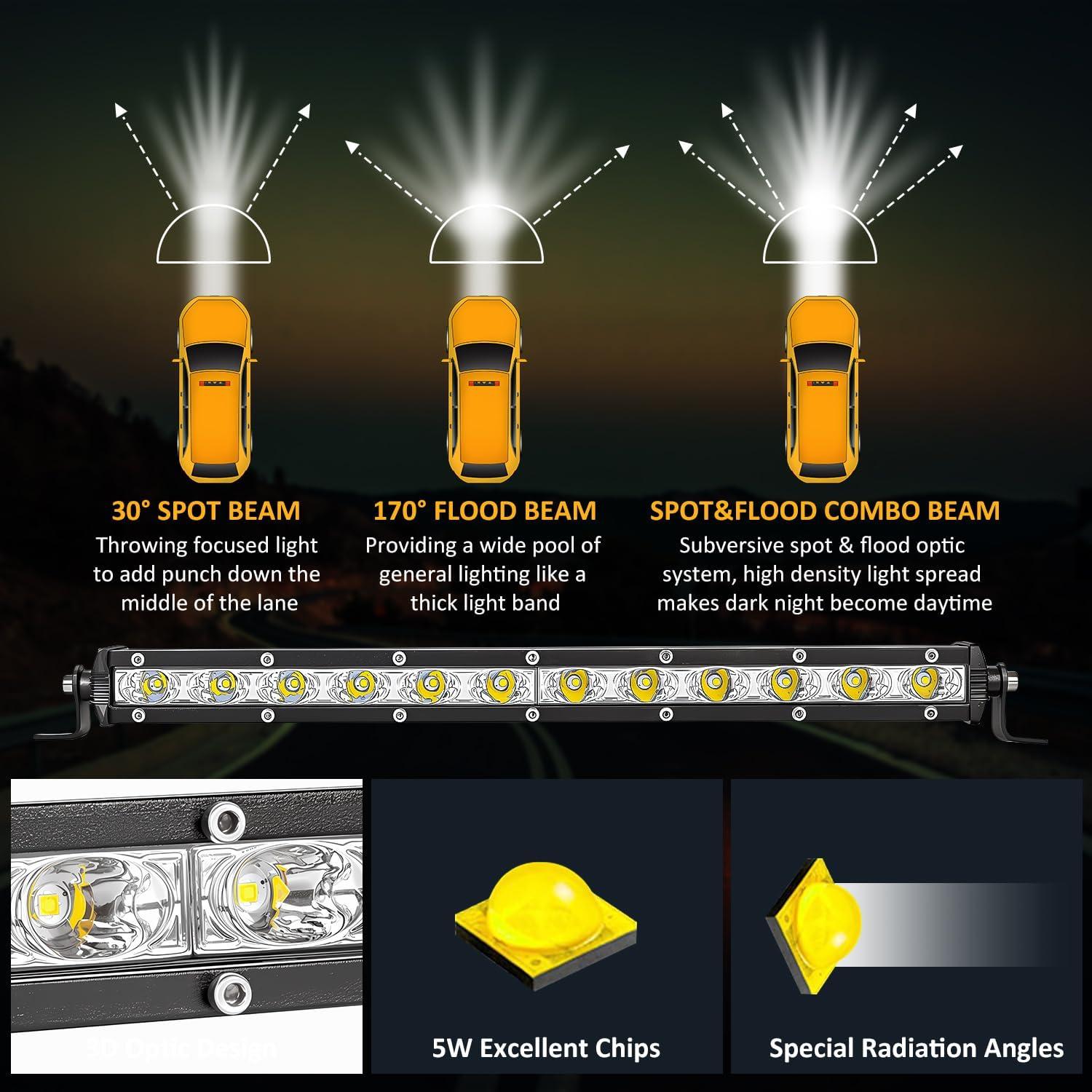 Barra de Luz LED Zmoon 30cm 80W Combo Punto y Flood 2-Pack