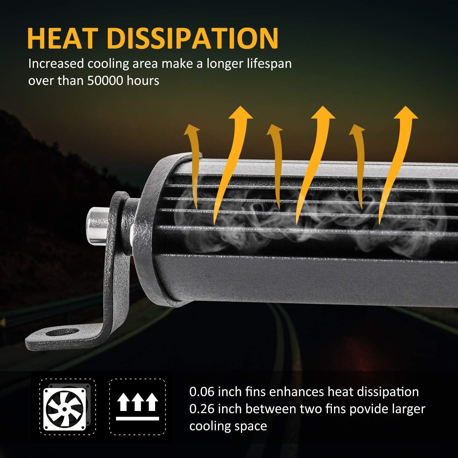 Barra de Luz LED Zmoon 30cm 80W Combo Punto y Flood 2-Pack