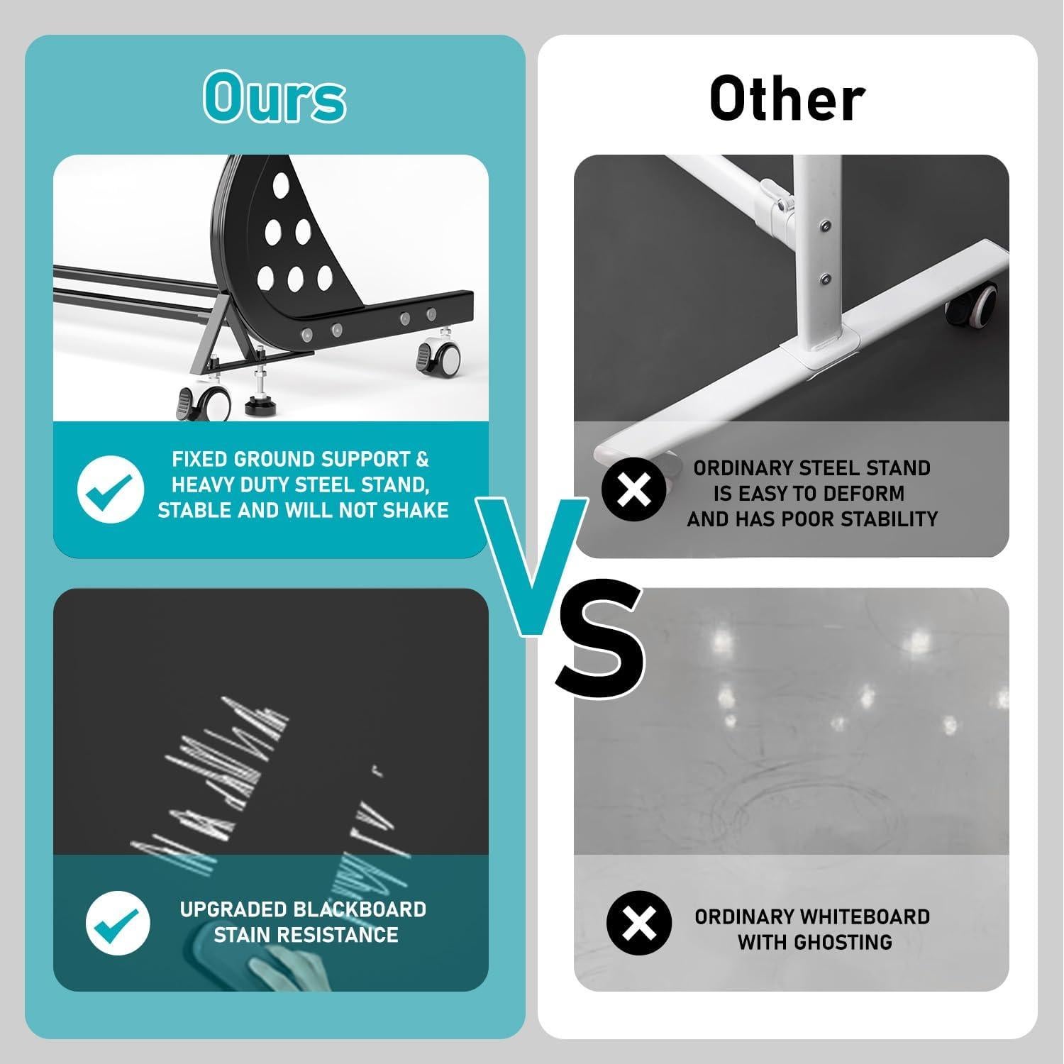 Pizarra Magnética Doble Cara ZHIDIAN 121.9x91.4cm Ajustable