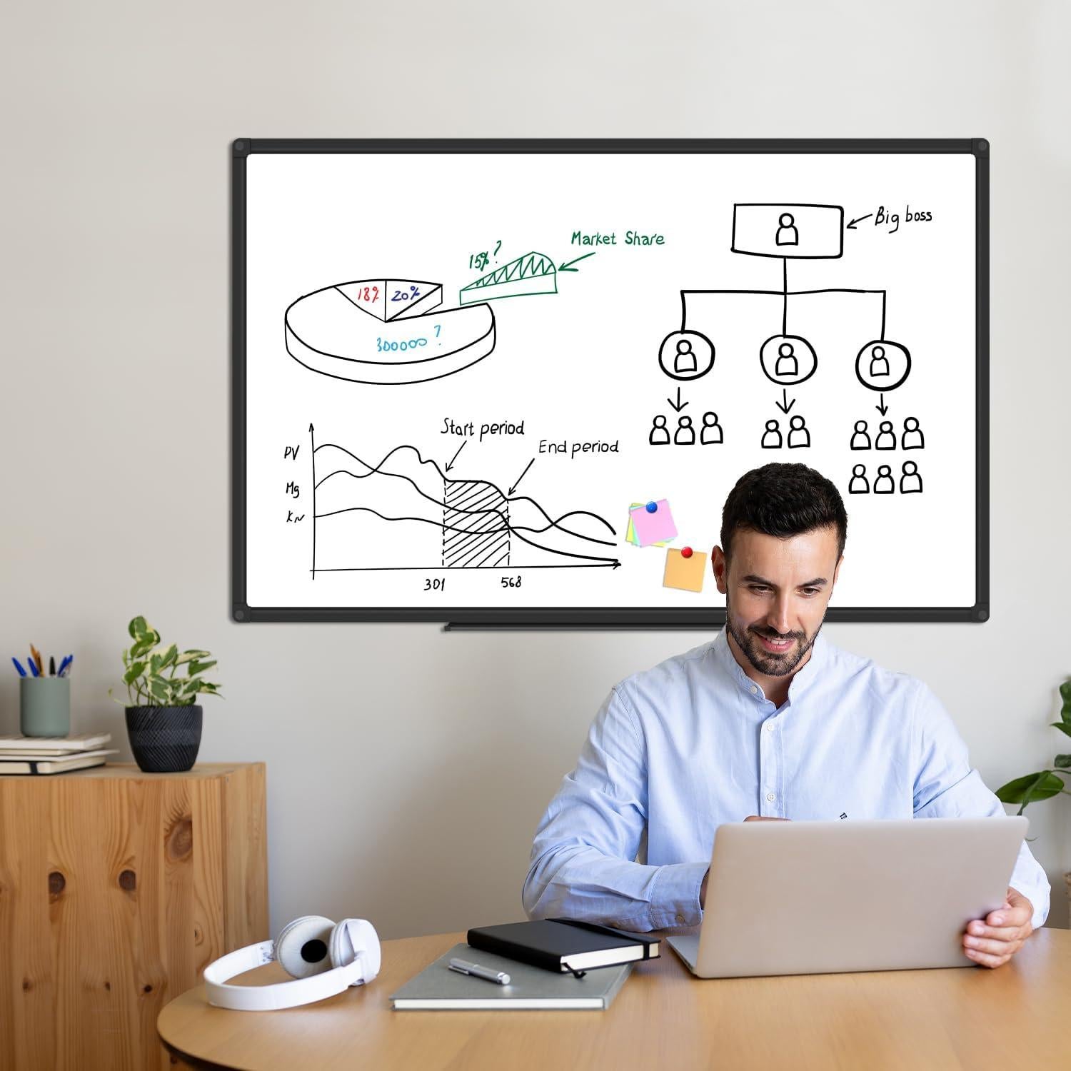 Pizarra Blanca Magnética XBoard 121.9x78.7cm con Marco Negro