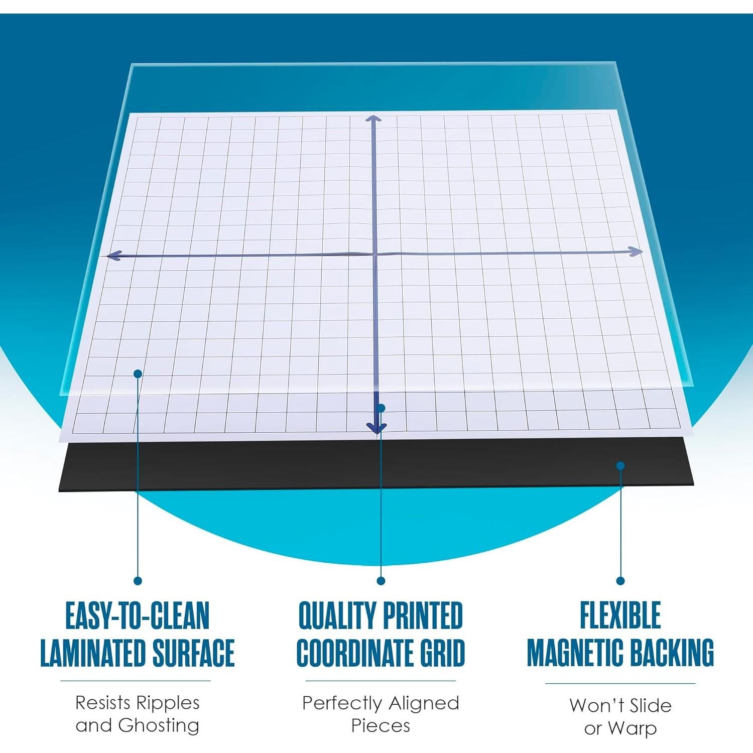 Tablero Magnético Houseables 66x66 cm Borrado en Seco Blanco