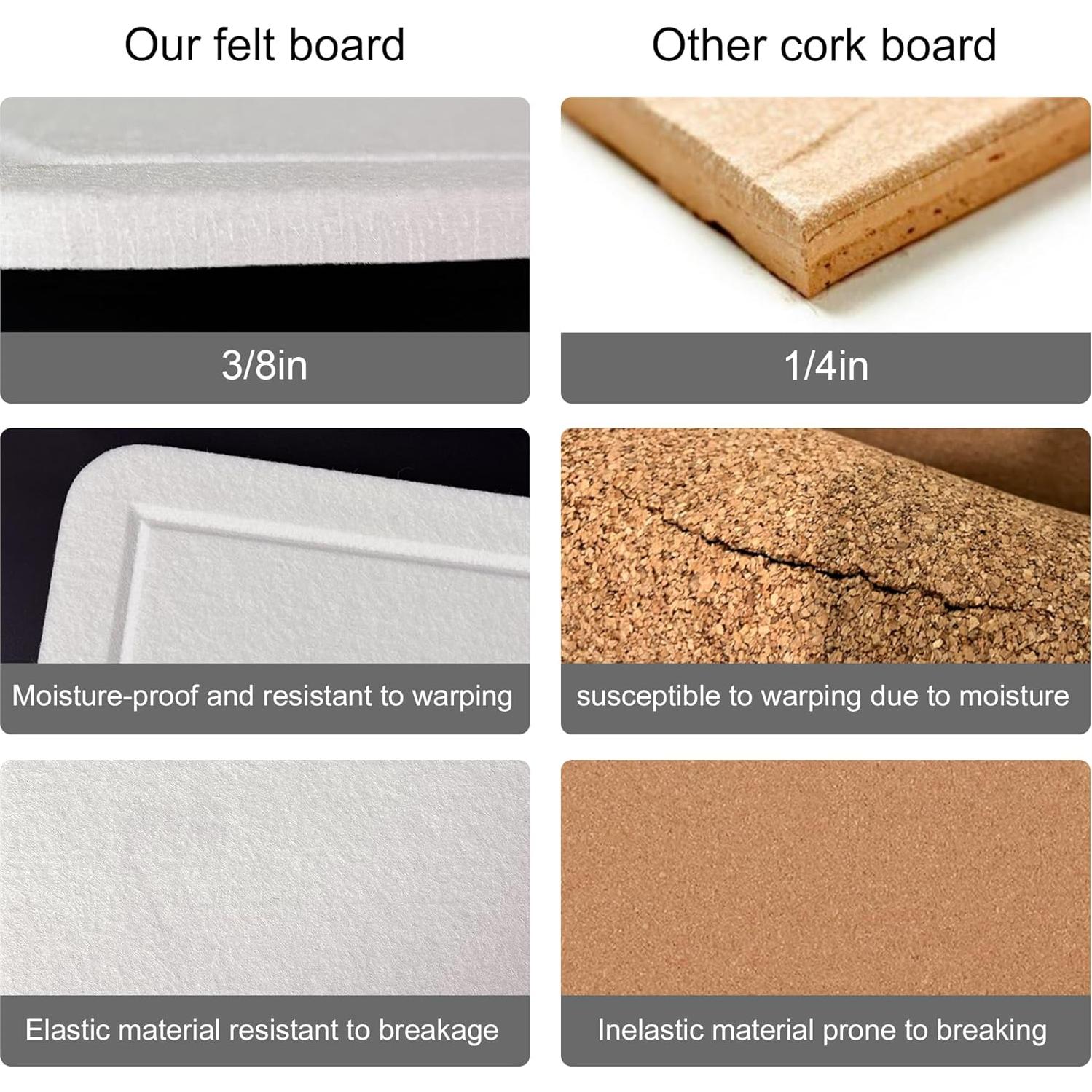 Tablero de Anuncios Plegable Yunihome 240x120 cm Fieltro Negro