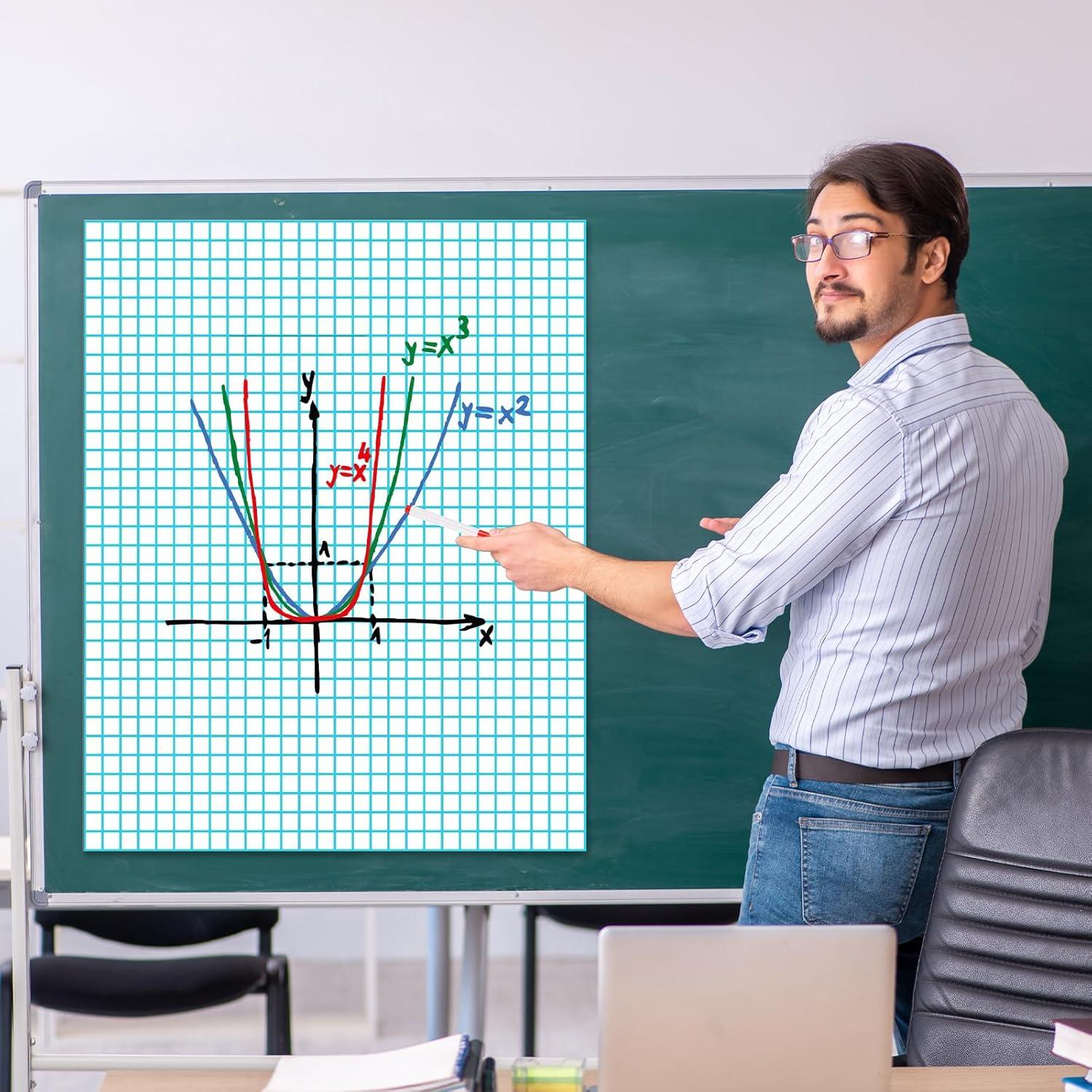 Ctosree Papel Gráfico Magnético Jumbo 70.96x56.05cm 2 Piezas