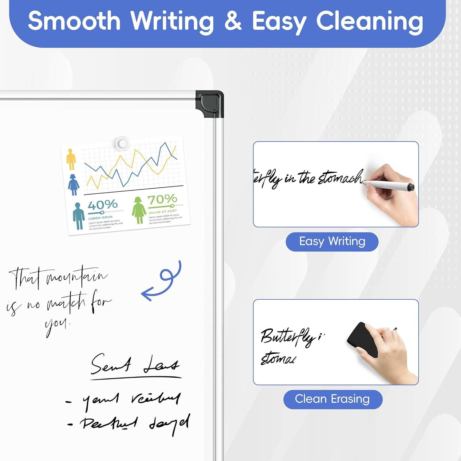 Tablero Blanco Magnético VUSIGN 91.44x60.96 cm con Accesorios