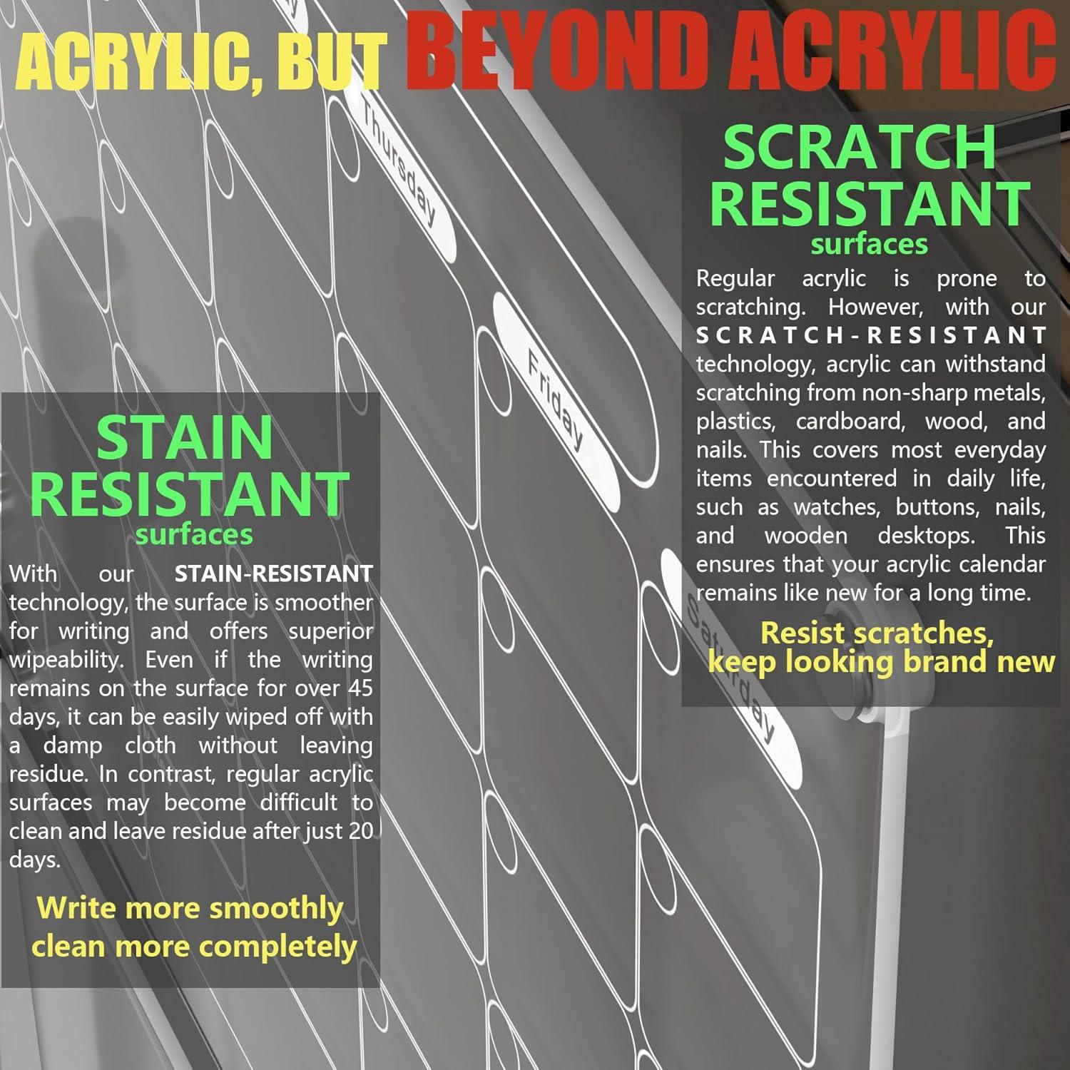 Calendario Magnético Acrílico para Nevera Mag-Fancy 40x30cm