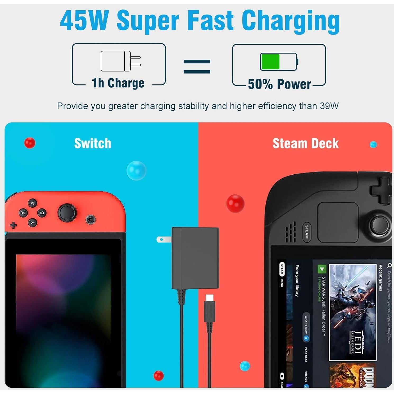 Cargador para Nintendo Switch MARSDOCK 45W Carga Rápida 10FT