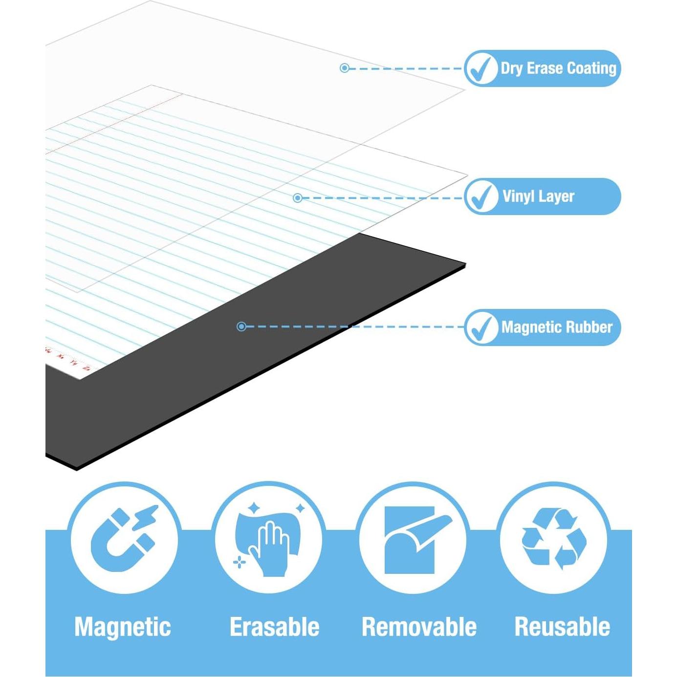 Papel Magnético Borrable HOMiDEK 44.5x61 cm para Aula