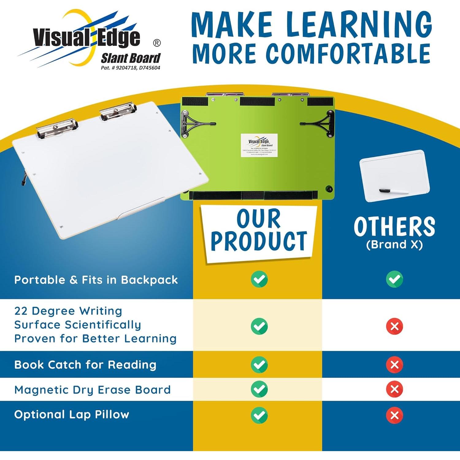 Tablero Inclinado Ergonómico Visual Edge 22° Verde Magnético