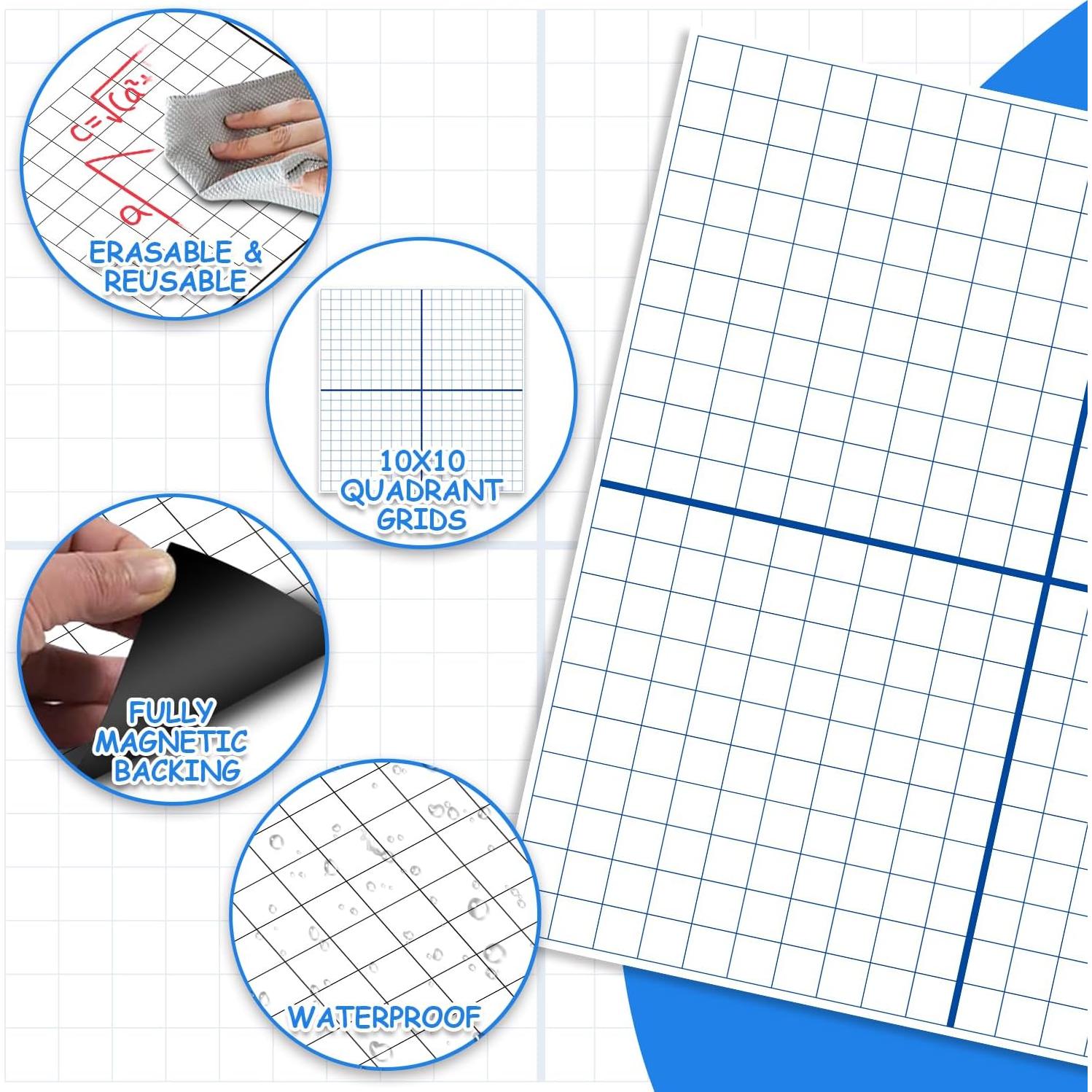 Cuadro de Coordenadas XY Magnético LUHEAGU 66x66cm Reutilizable
