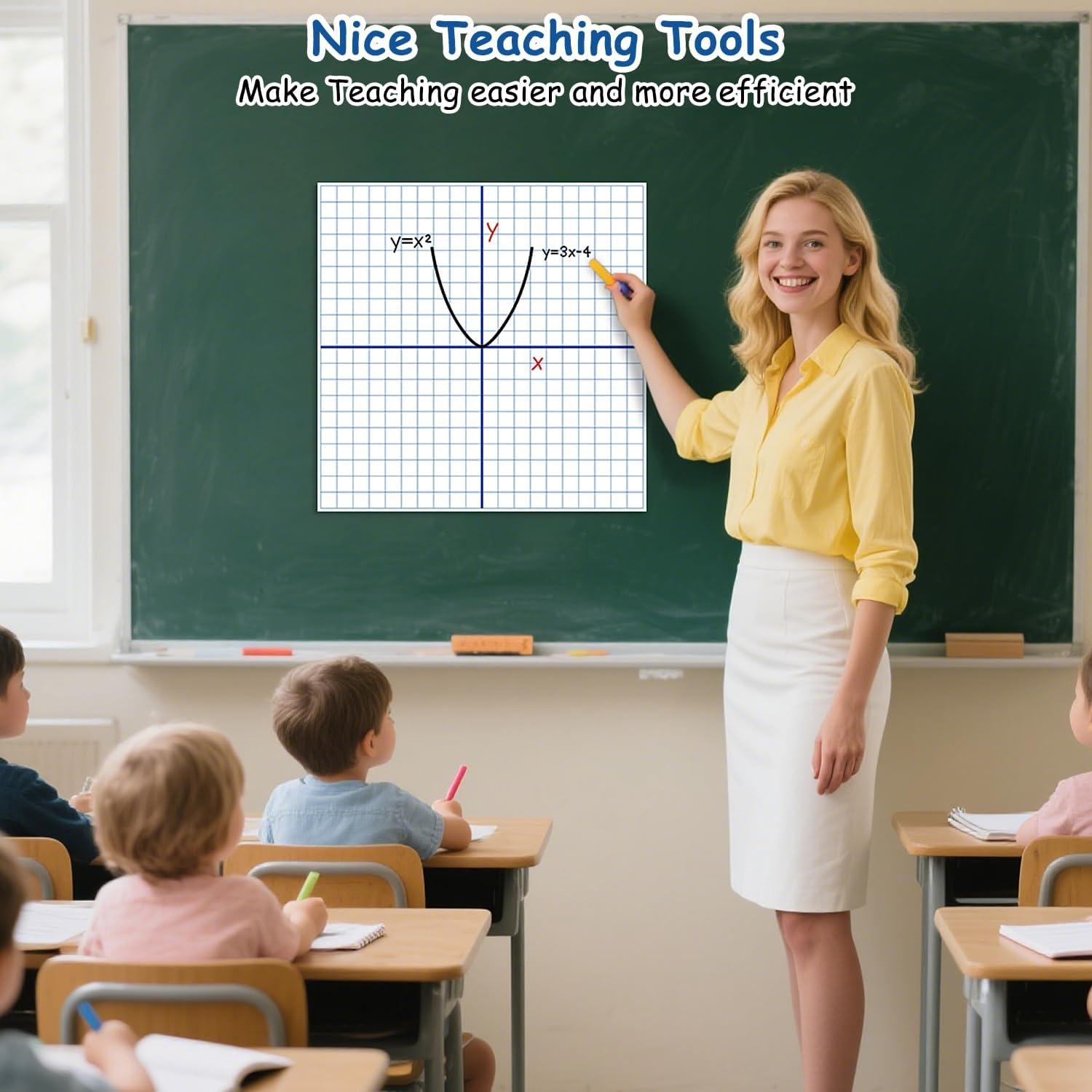 Cuadro de Coordenadas XY Magnético LUHEAGU 66x66cm Reutilizable