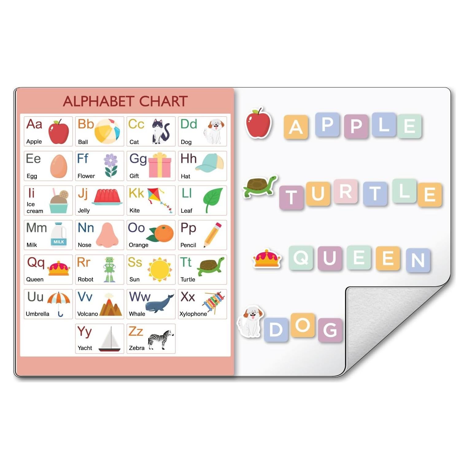 Tablero Magnético Adhesivo COMIX 66x43 cm con Gráficos Educativos