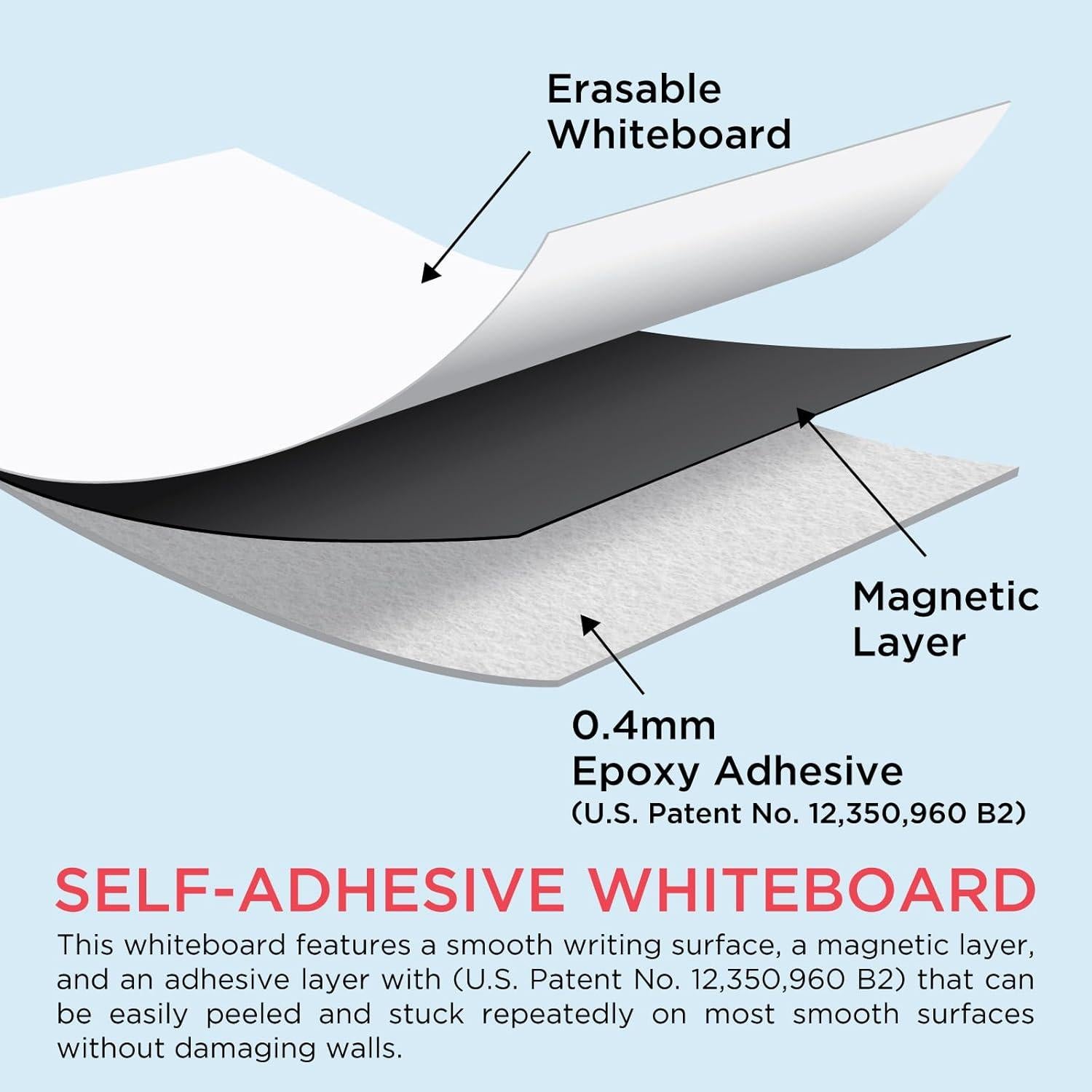 Tablero Magnético Adhesivo COMIX 66x43 cm con Gráficos Educativos