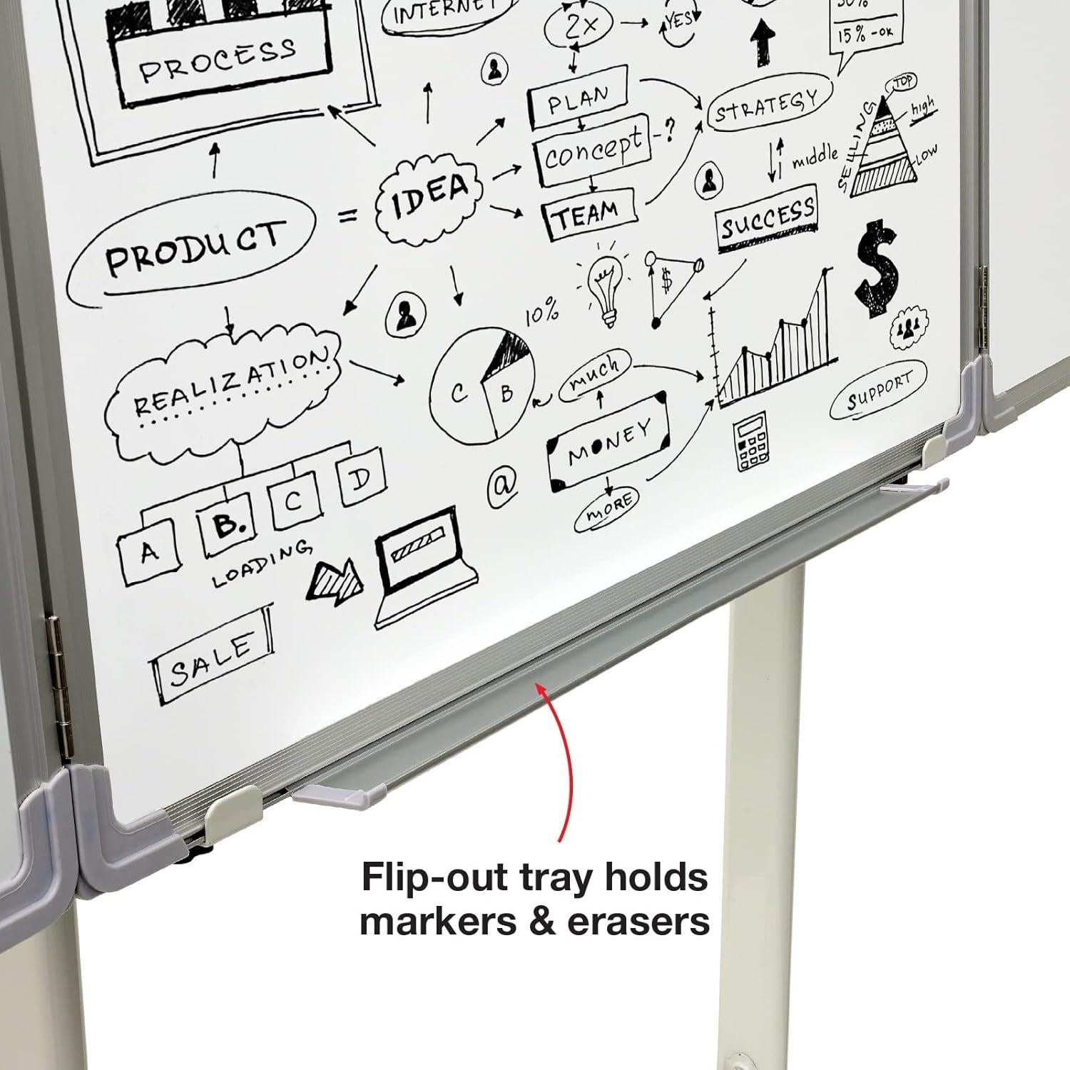 Pizarra Blanca Plegable Excello 152.4 x 101.6 cm Magnética